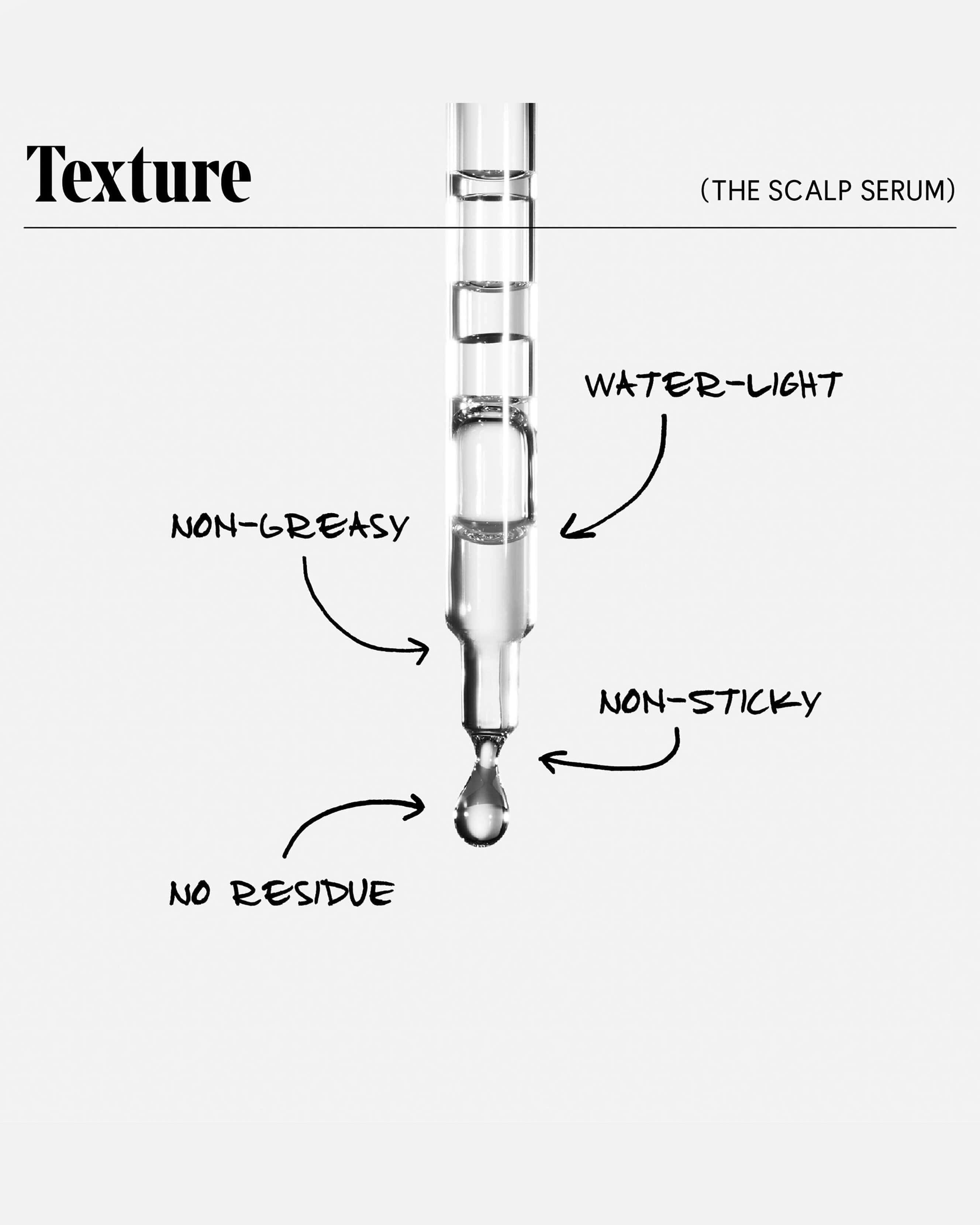 Nécessaire The Scalp Serum