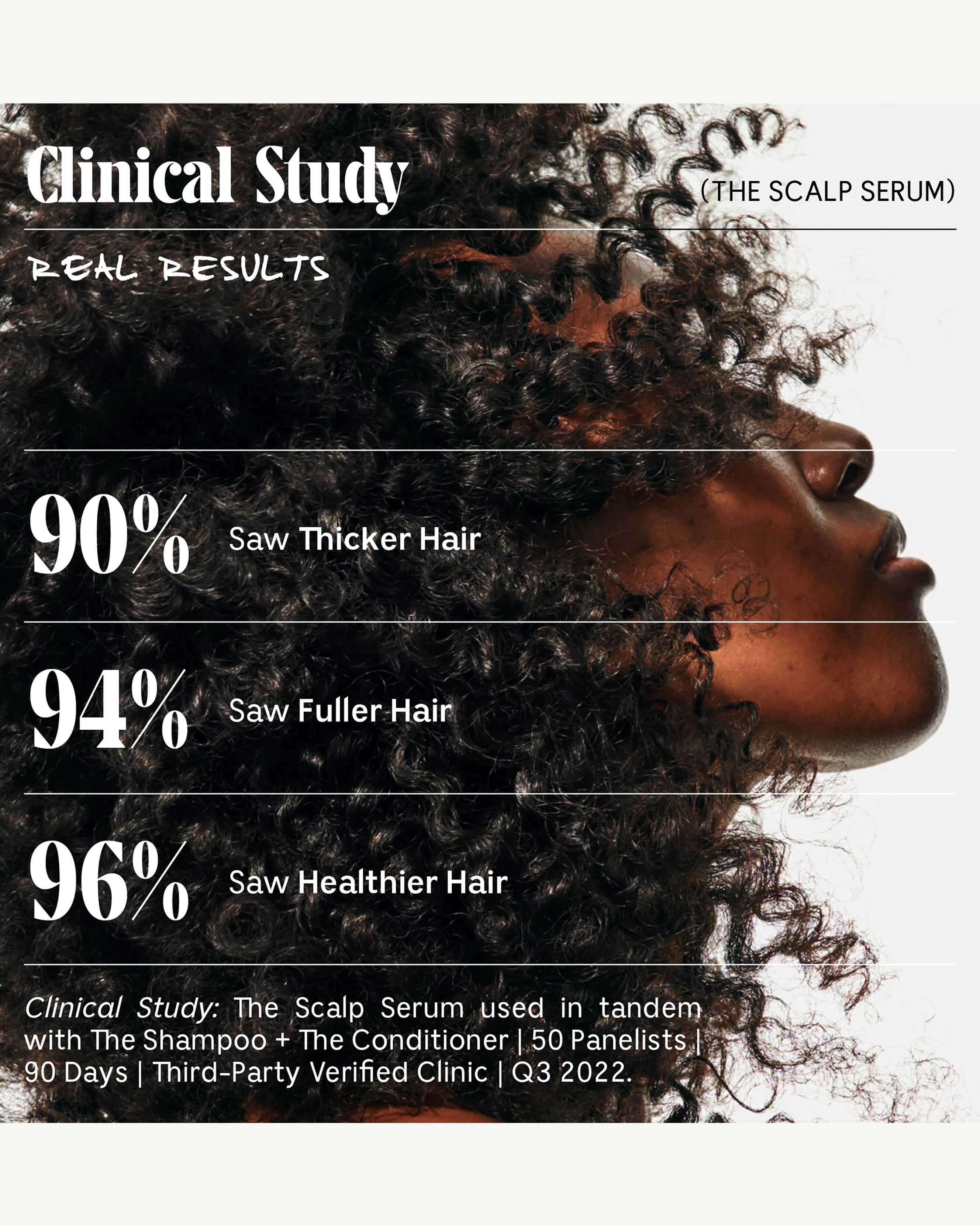 Nécessaire The Scalp Serum