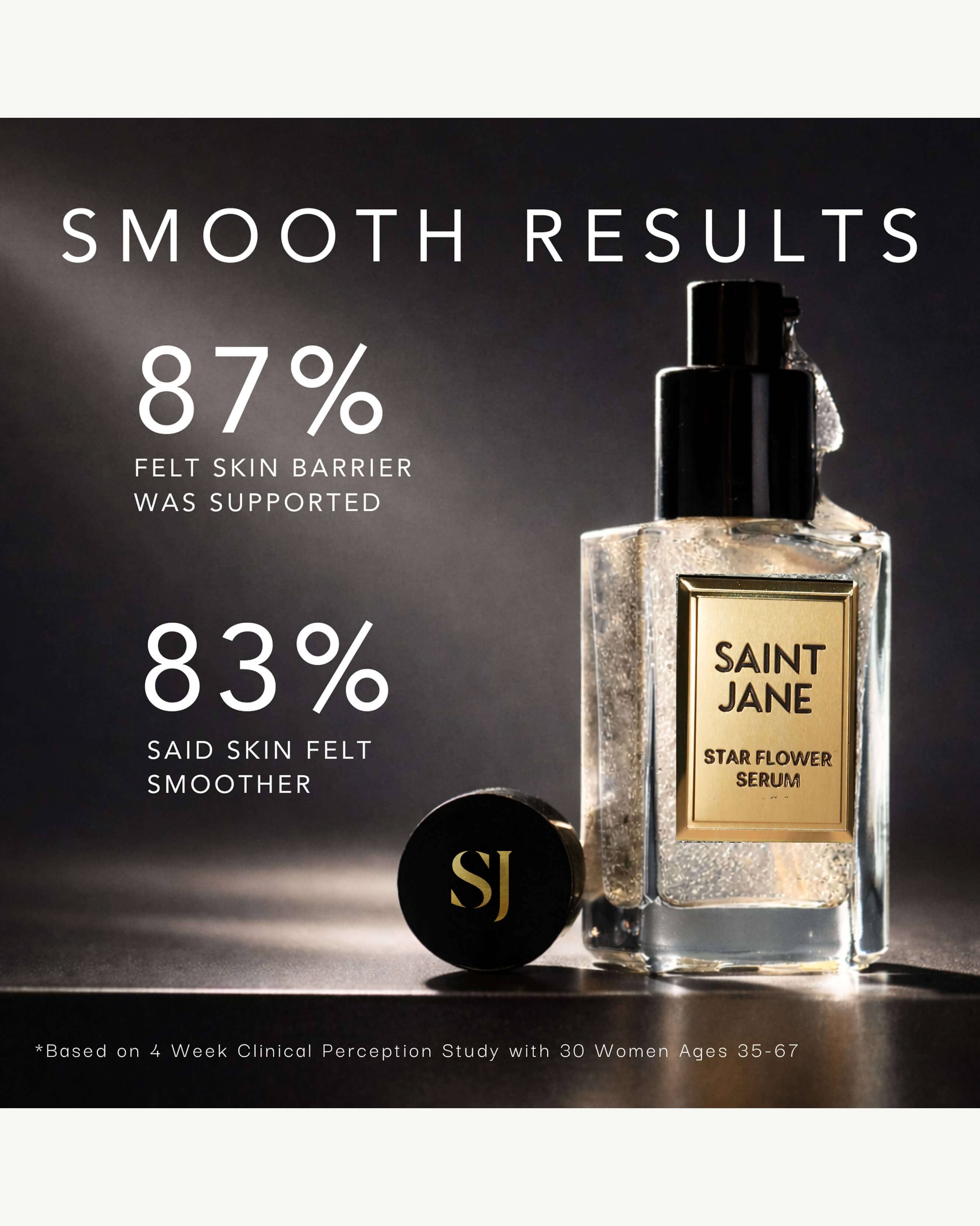 Saint Jane Beauty Star Flower Niacinamide Serum