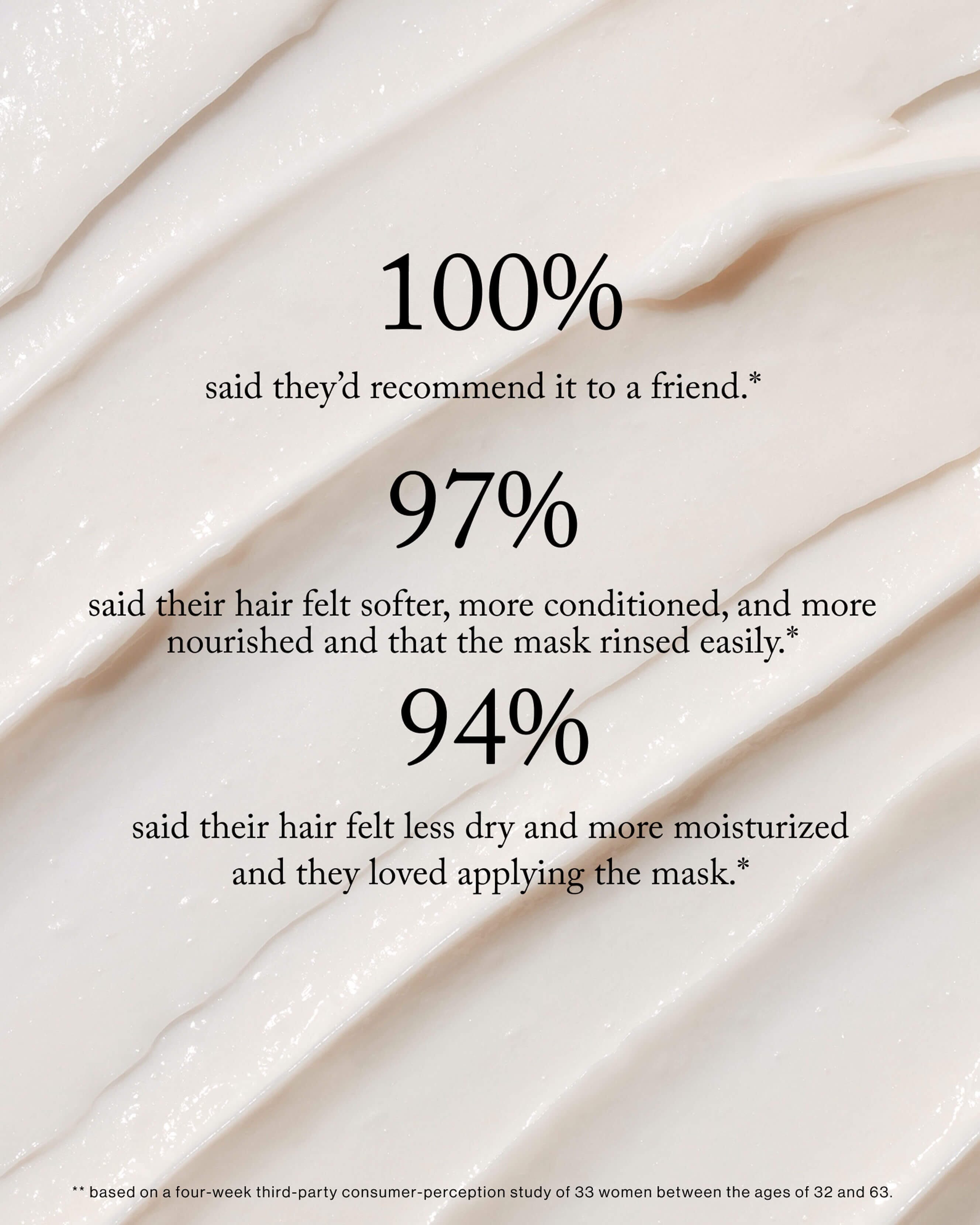 Goop Beauty Nutrient Shinebath Hair Mask