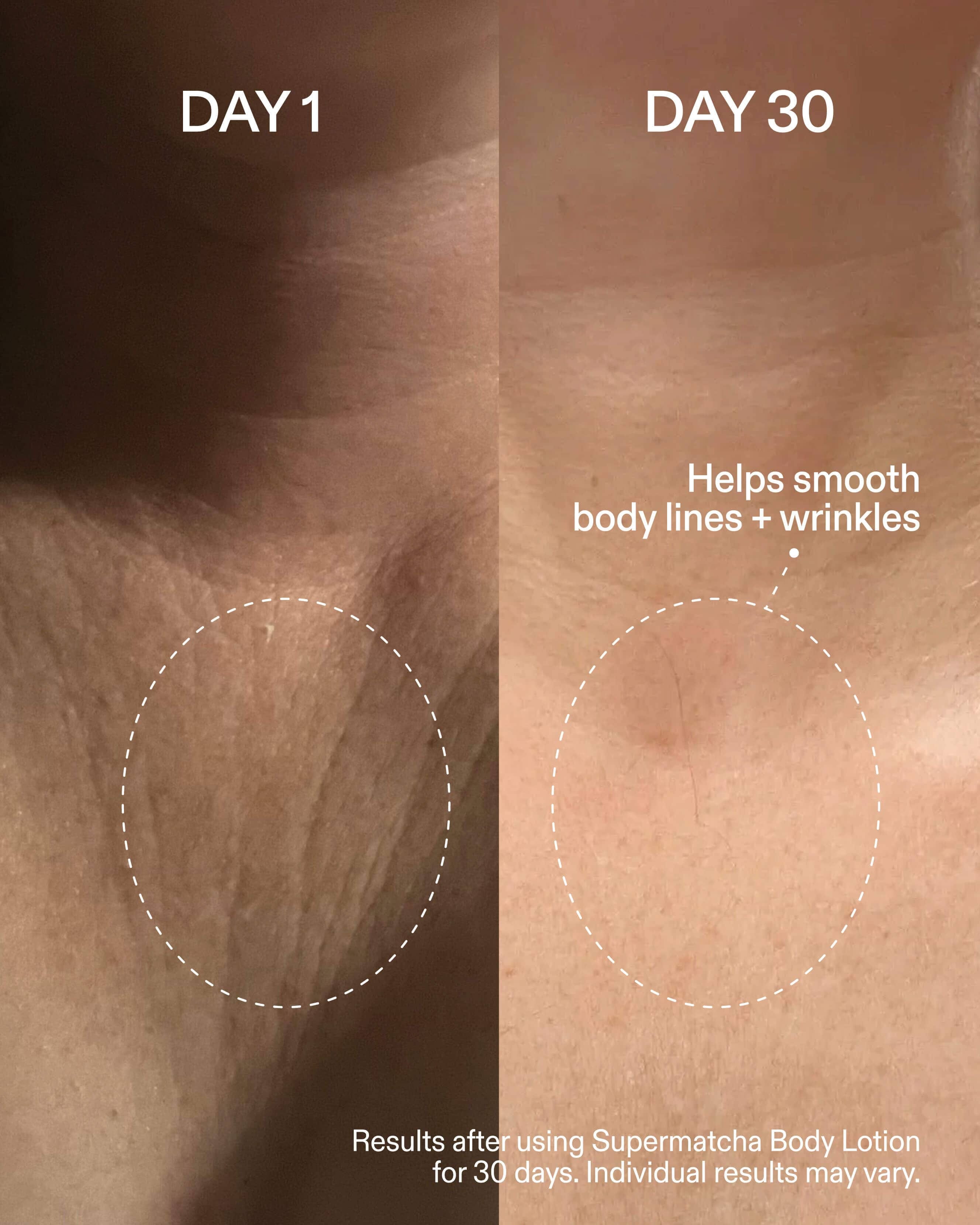 Iota Supermatcha Body Lotion+