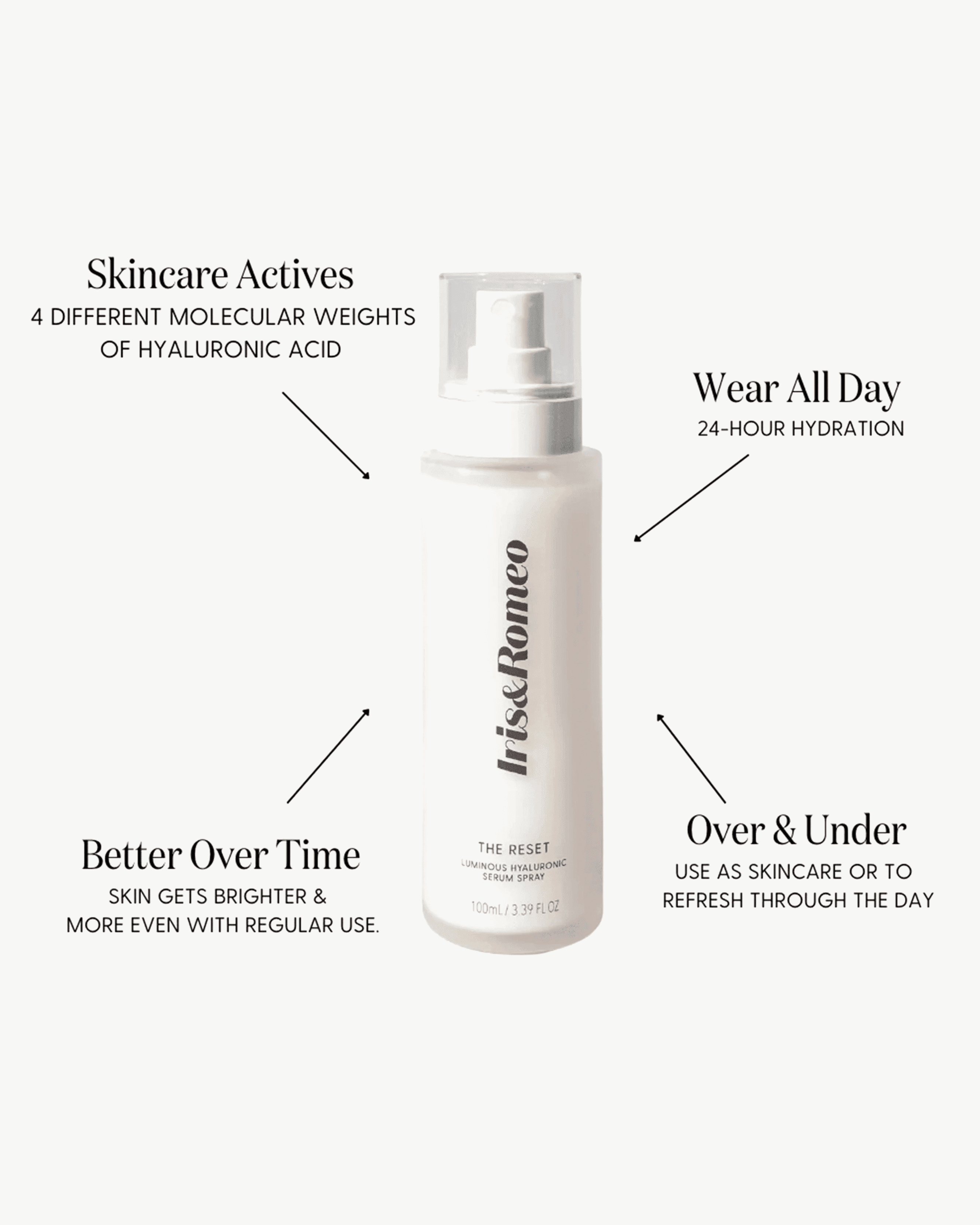 Iris&romeo The Reset - Luminous Hyaluronic Serum Spray
