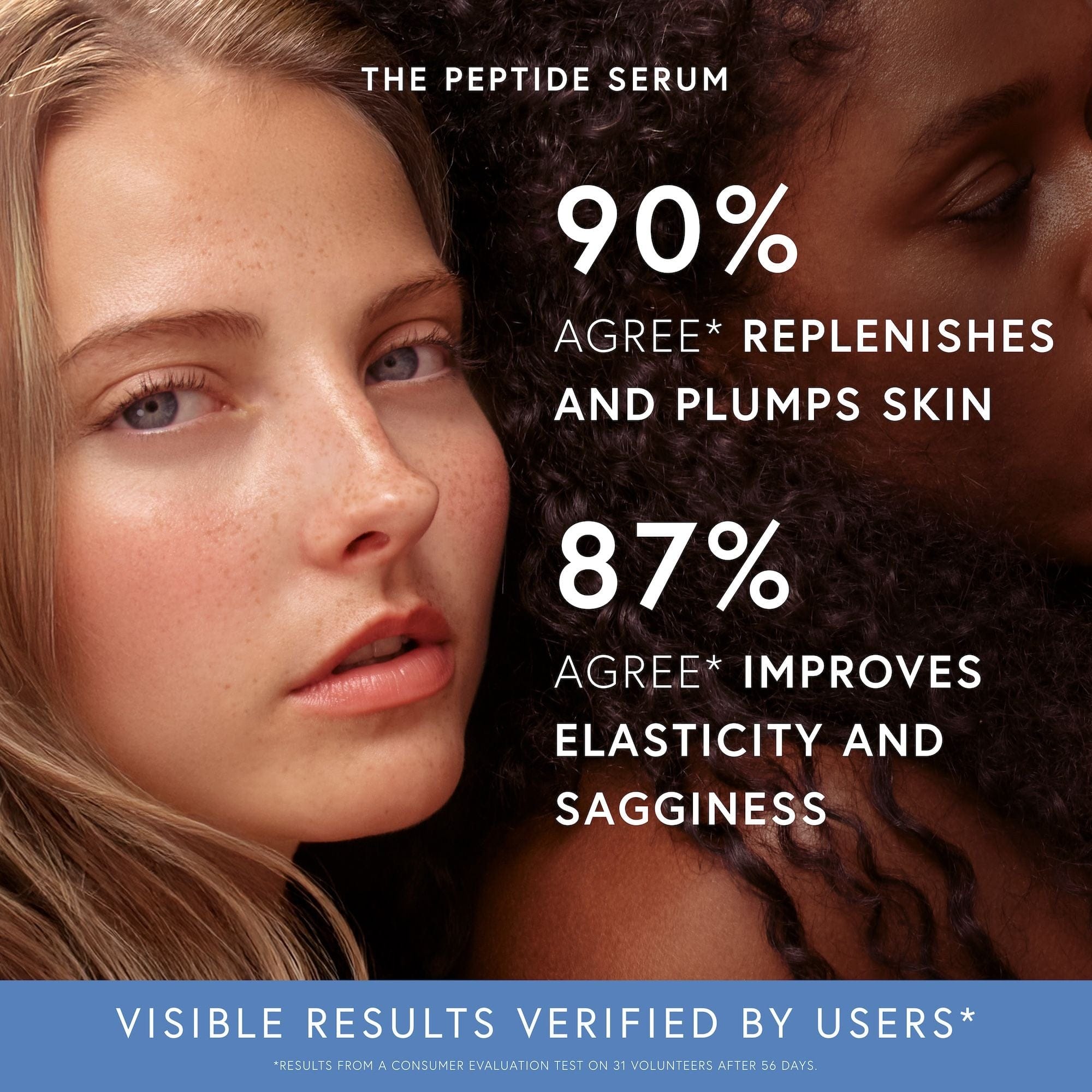 Dr. Barbara Sturm Peptide Serum