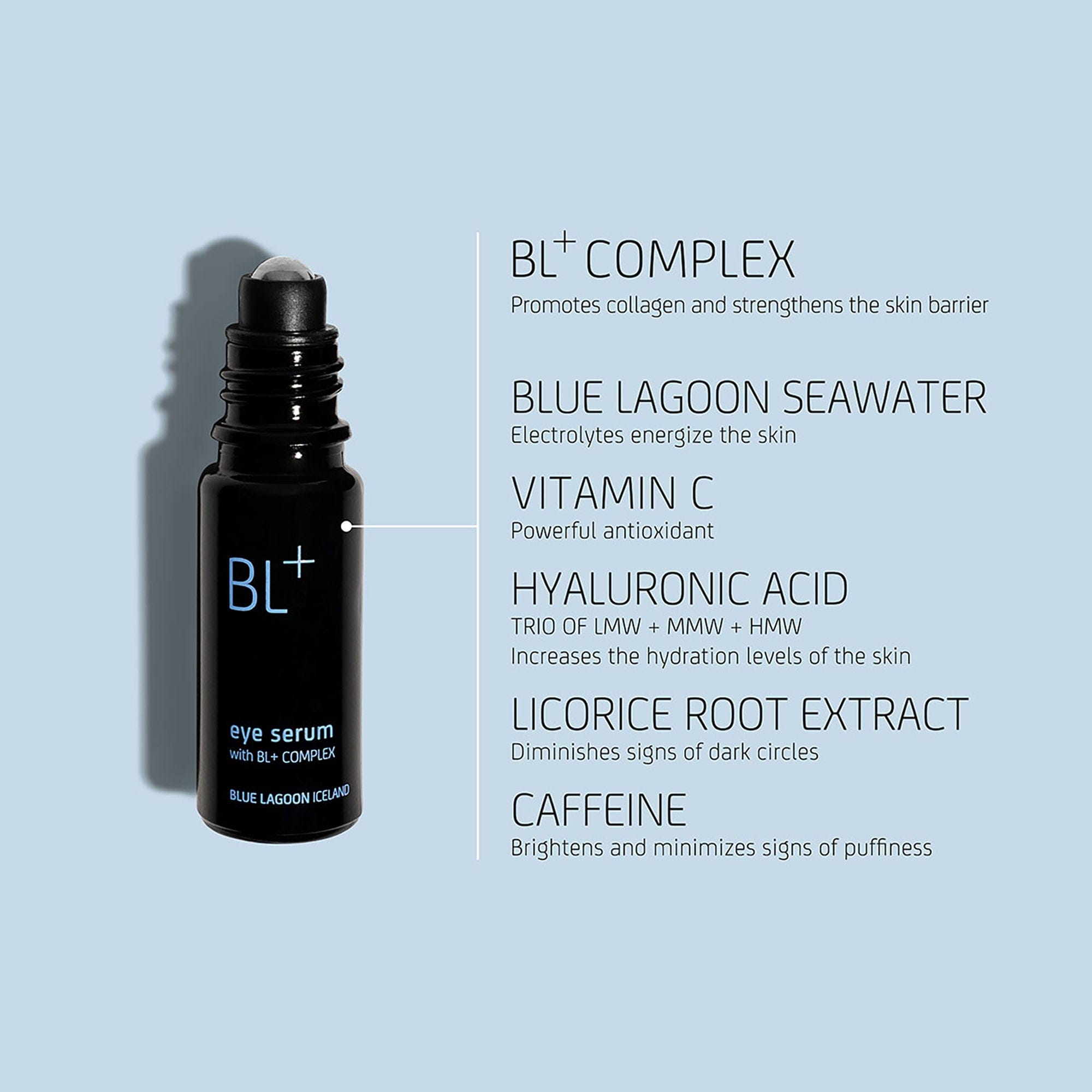 Blue Lagoon Skincare BL+ Eye Serum