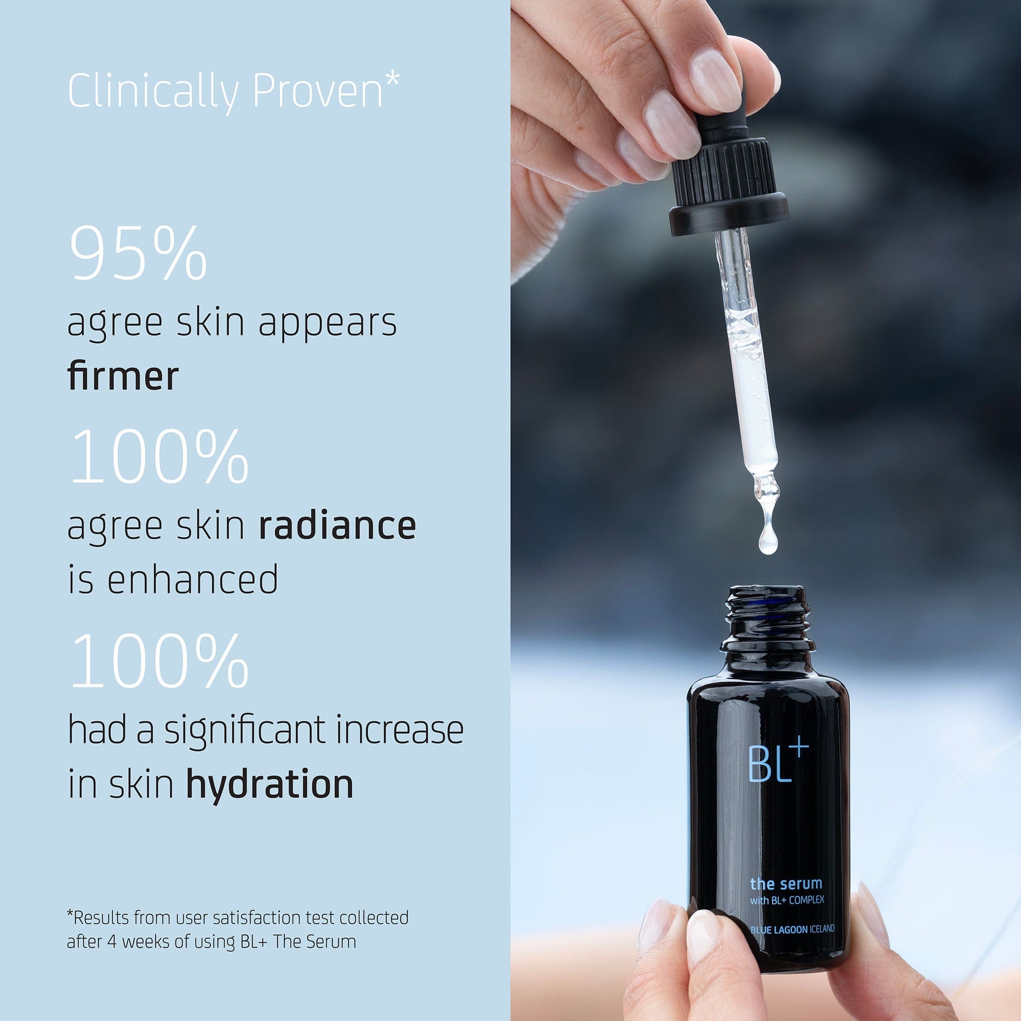 Blue Lagoon Skincare BL+ The Serum