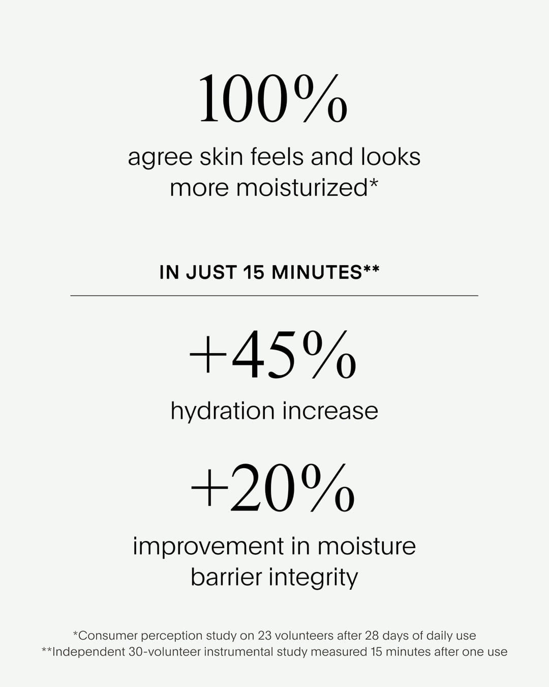 Ubeauty The Super Body Hydrator