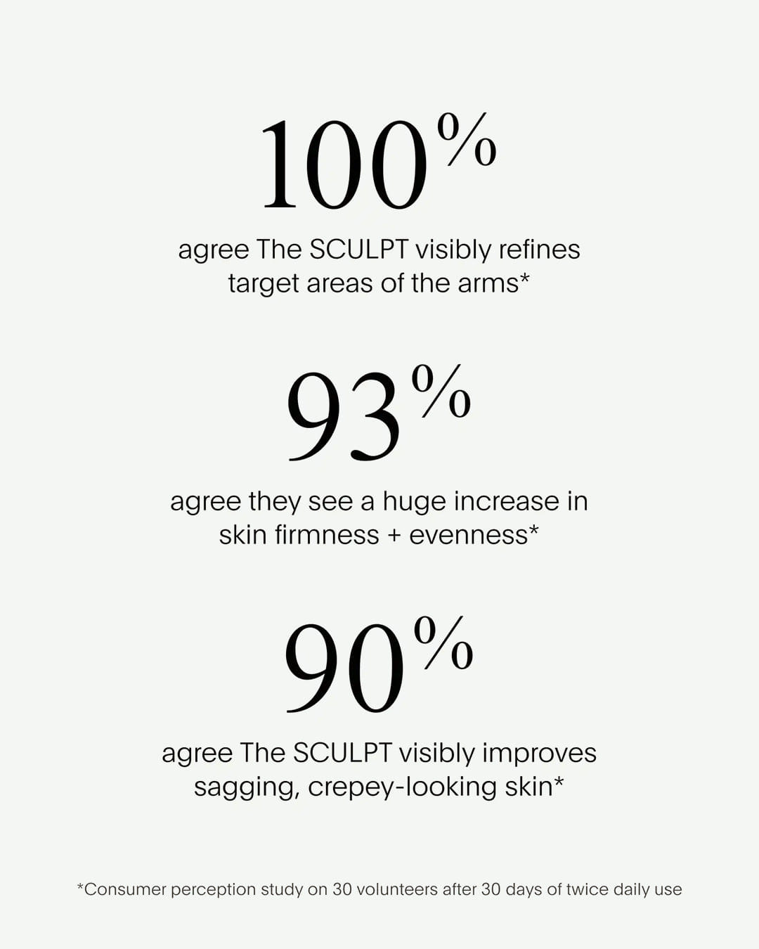 Ubeauty The Sculpt Arm Compound
