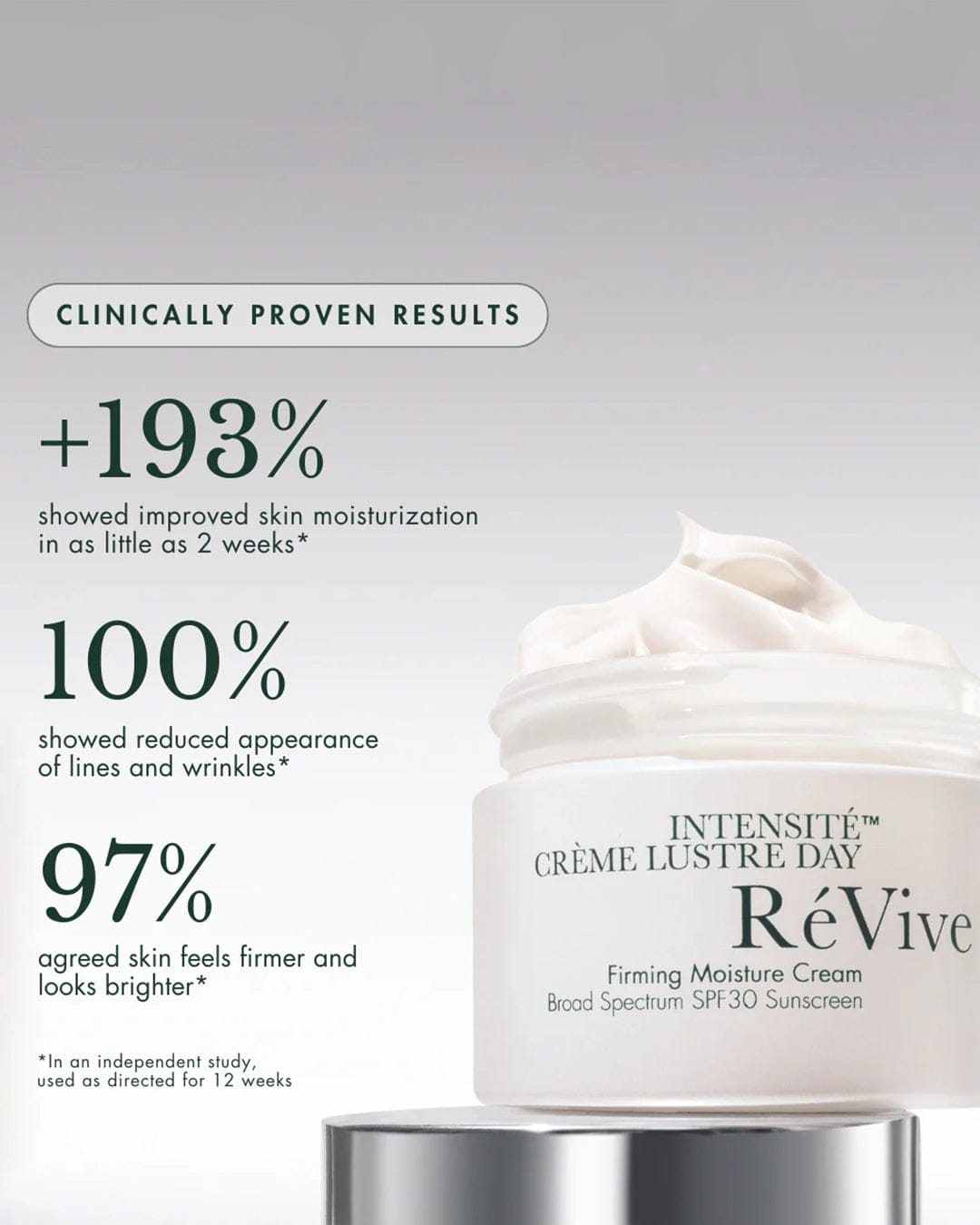 Revive Intensite Lustre Day Firming Cream Spf 30