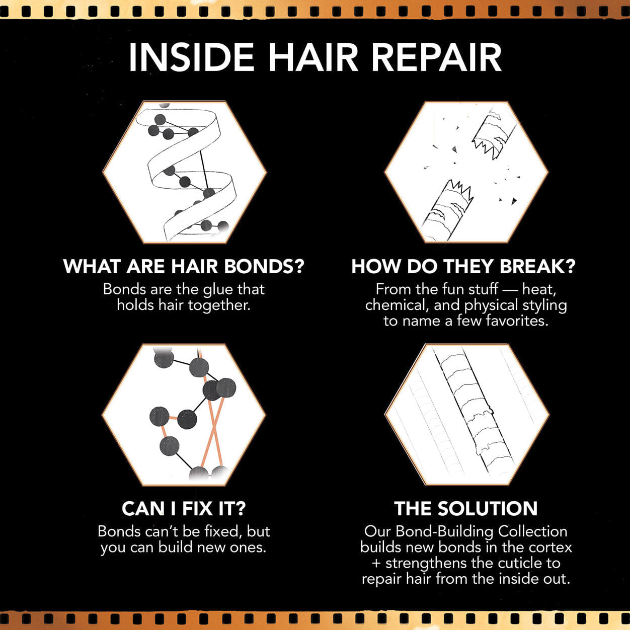 Bumble and Bumble Bond - Building Repair Oil Serum