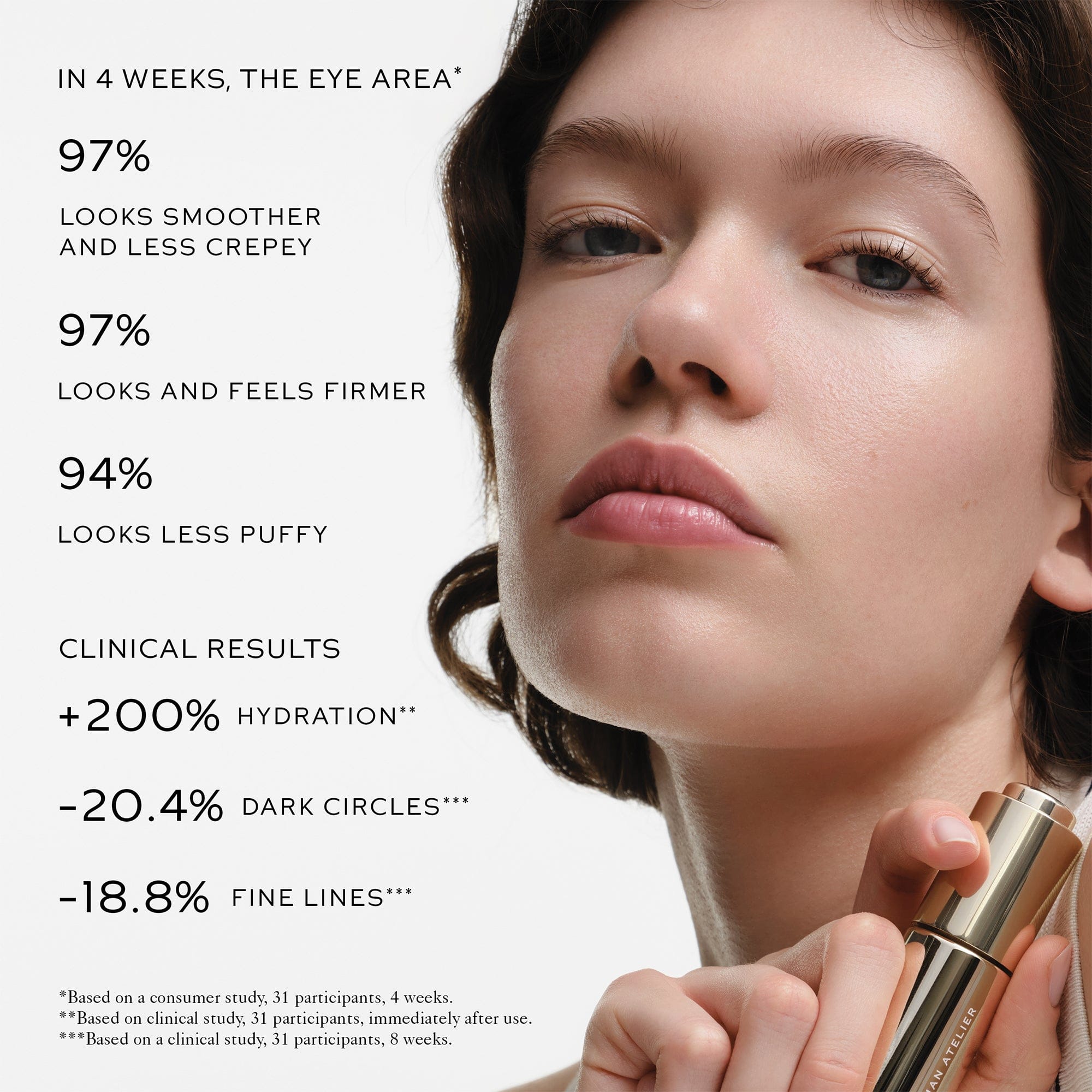 Westman Atelier Eye Activator Serum