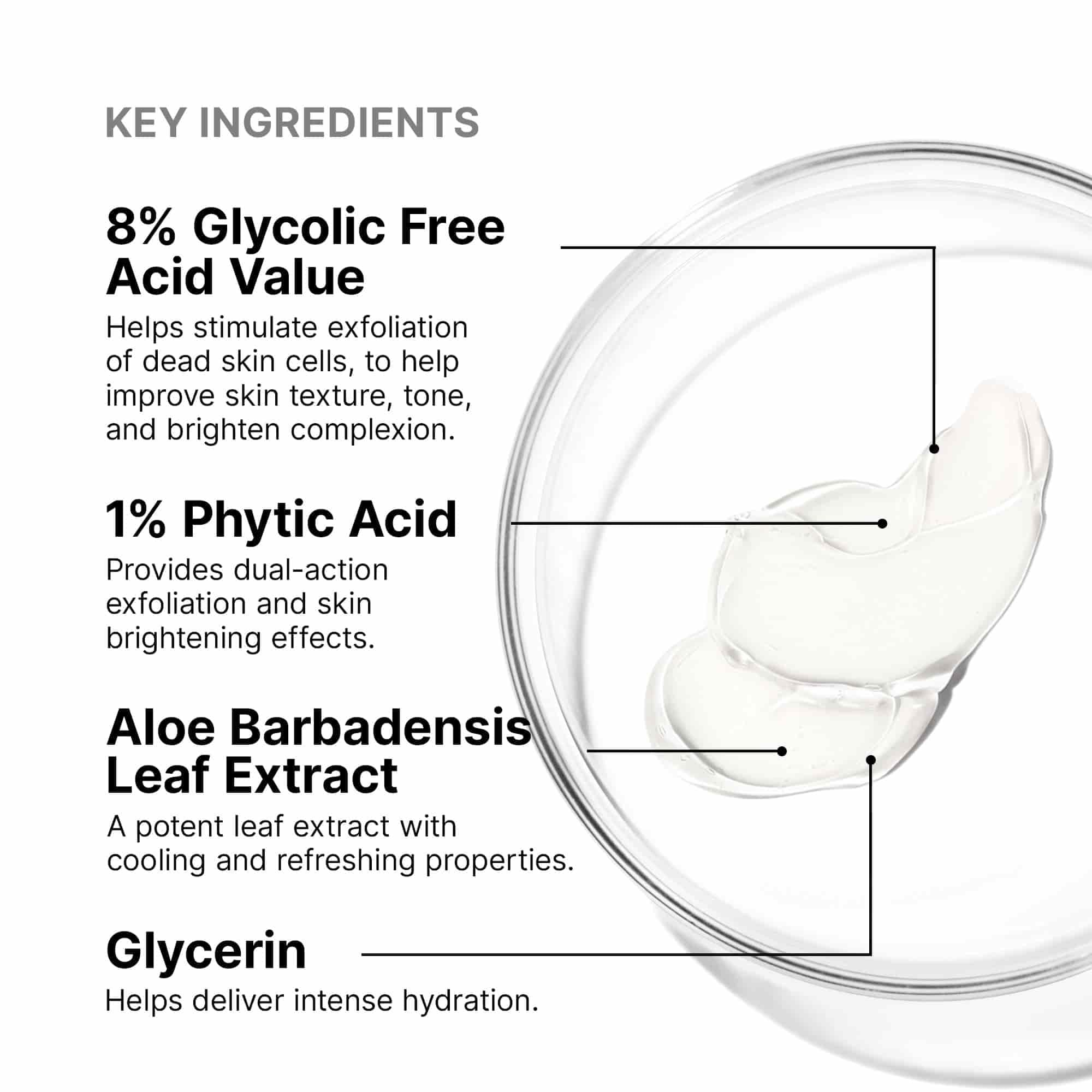 Skinceuticals Glycolic Renewal Cleanser