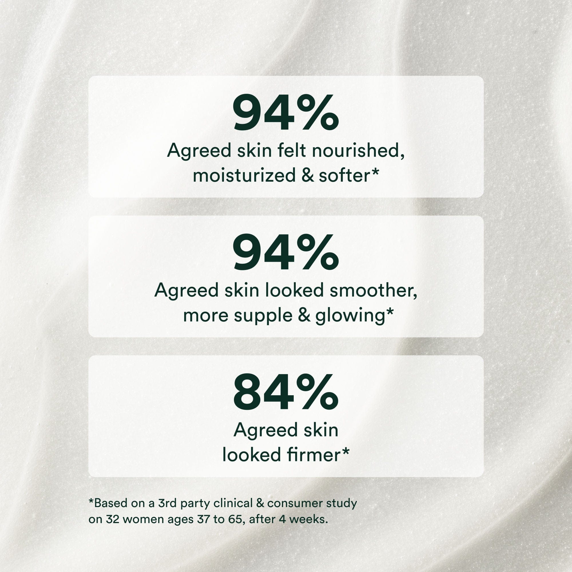 OSEA Anti - Aging Body Balm