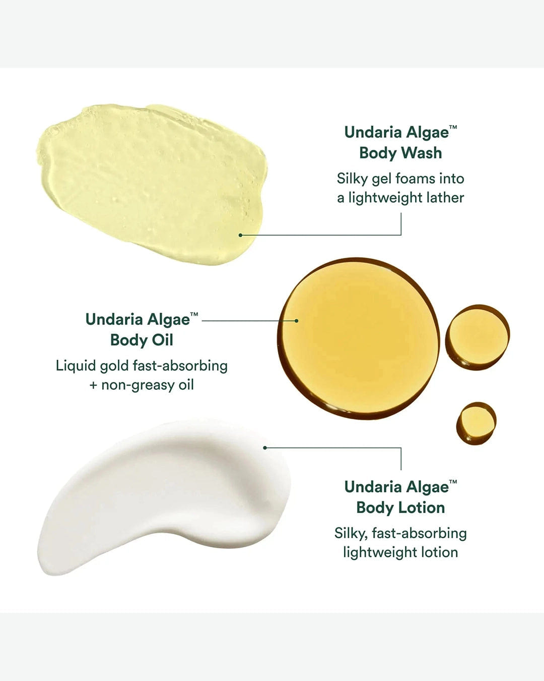 OSEA Undaria Body Glow Trio