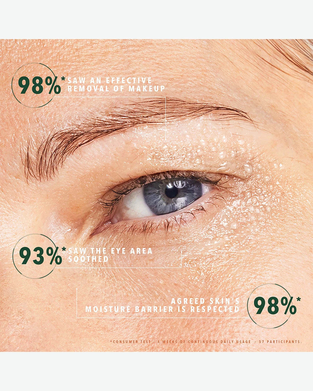 Orveda Eye Makeup Remover And Beautifying Lash Serum