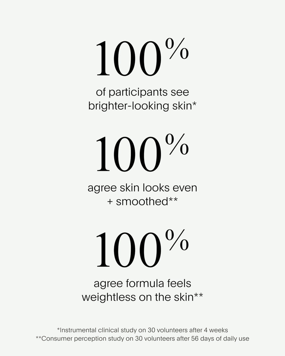 Ubeauty Multimodal Sheer Mineral Spf 25