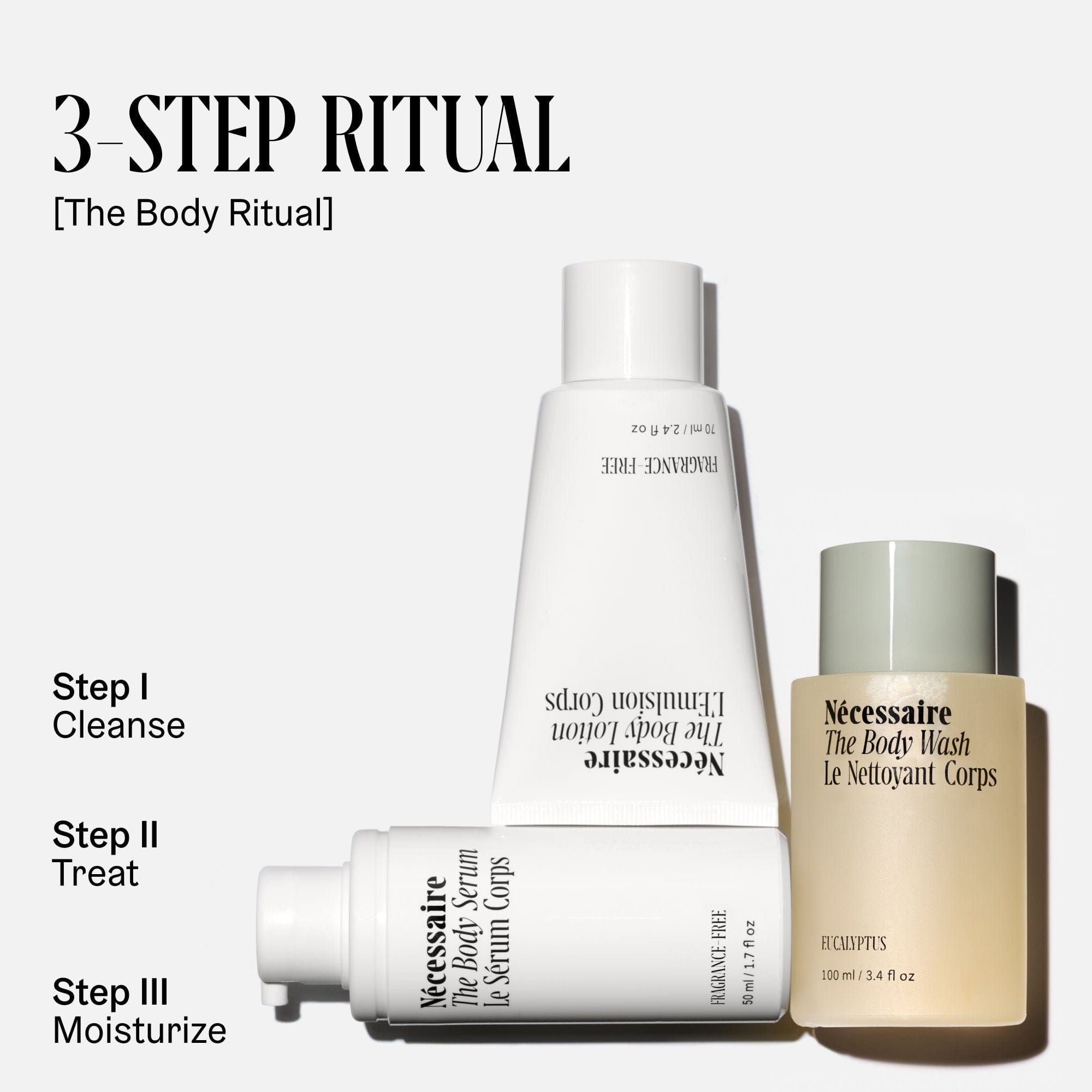 Nécessaire The Body Ritual