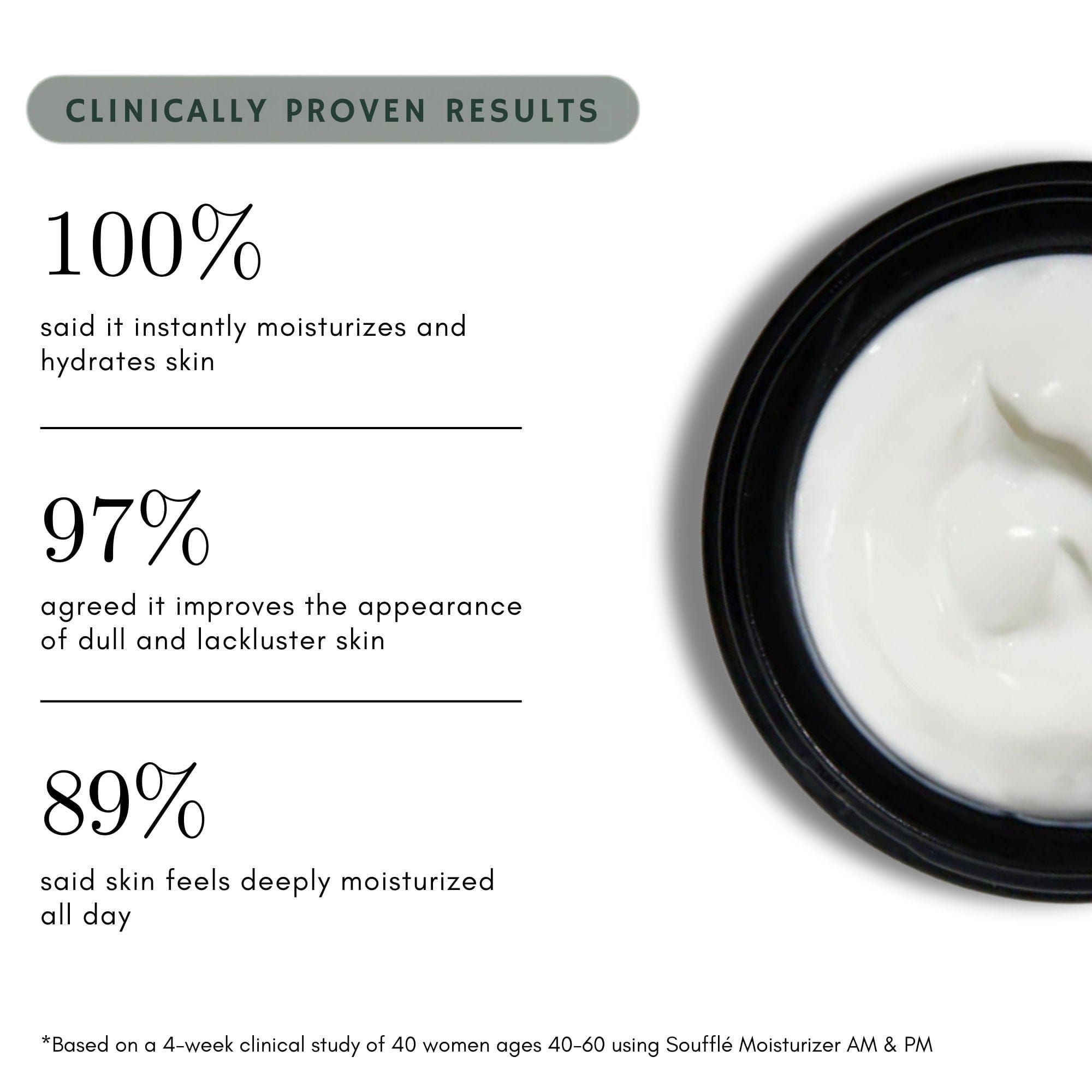 Angela Caglia Skincare Soufflé Moisturizer