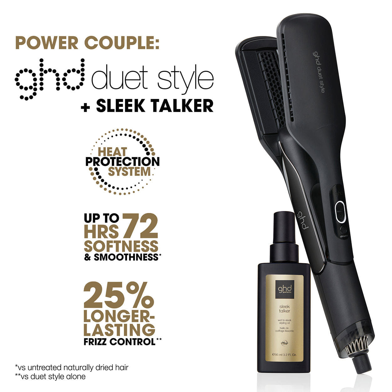 GHD Sleek Talker - Wet to Sleek Styling Oil