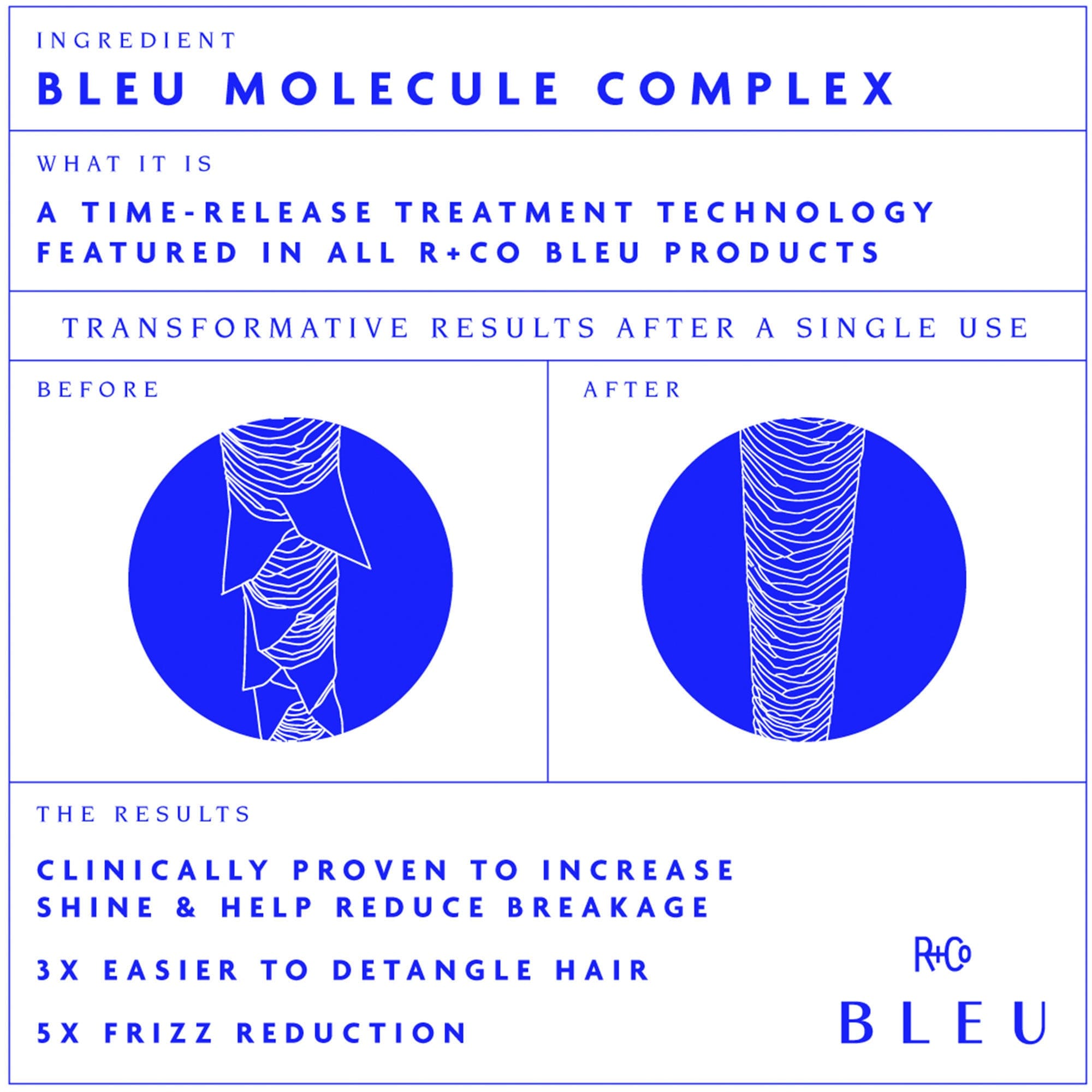 R+co Bleu F - Layer Deep Conditioning Serum