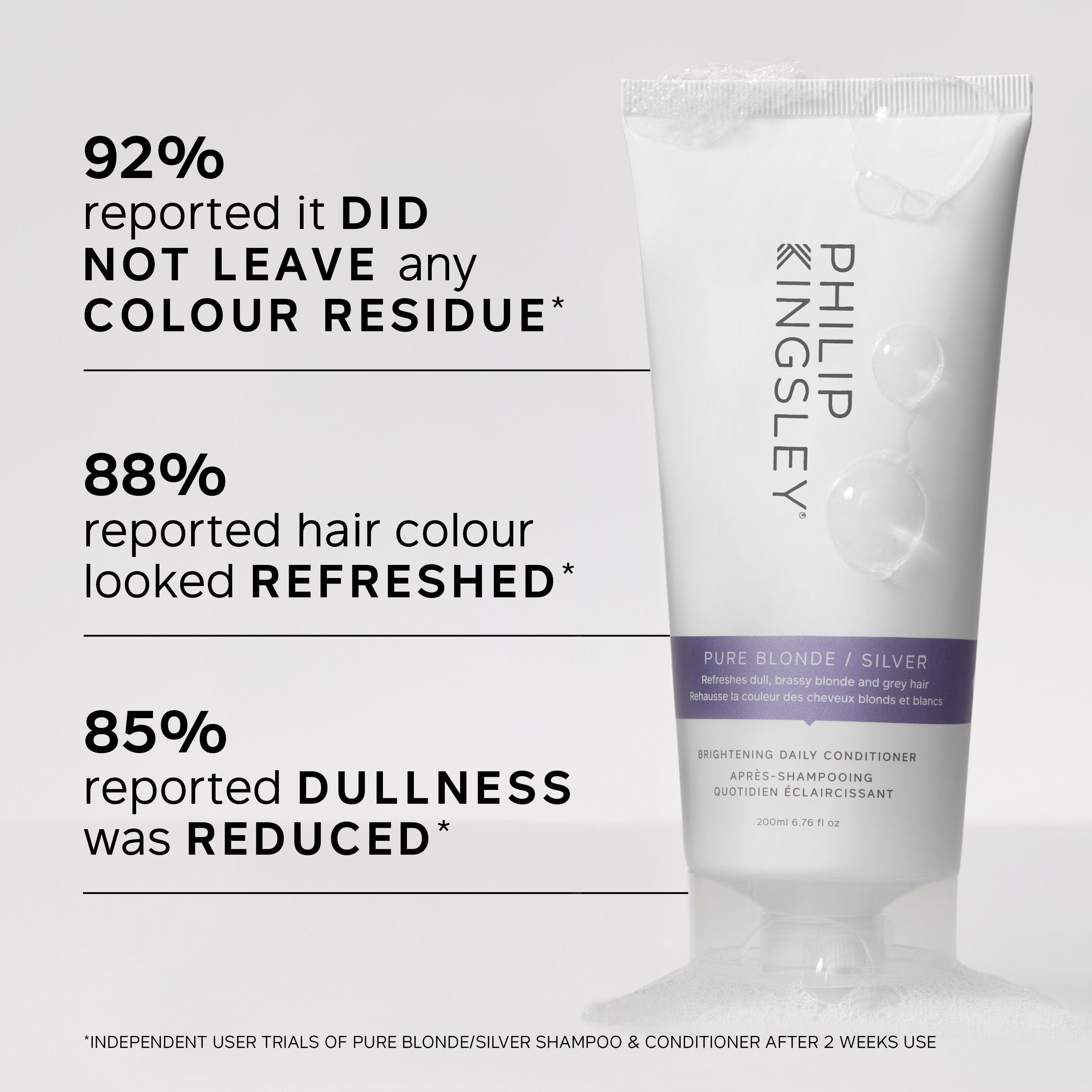 Philip Kingsley Pure Blonde/Silver Brightening Daily Conditioner