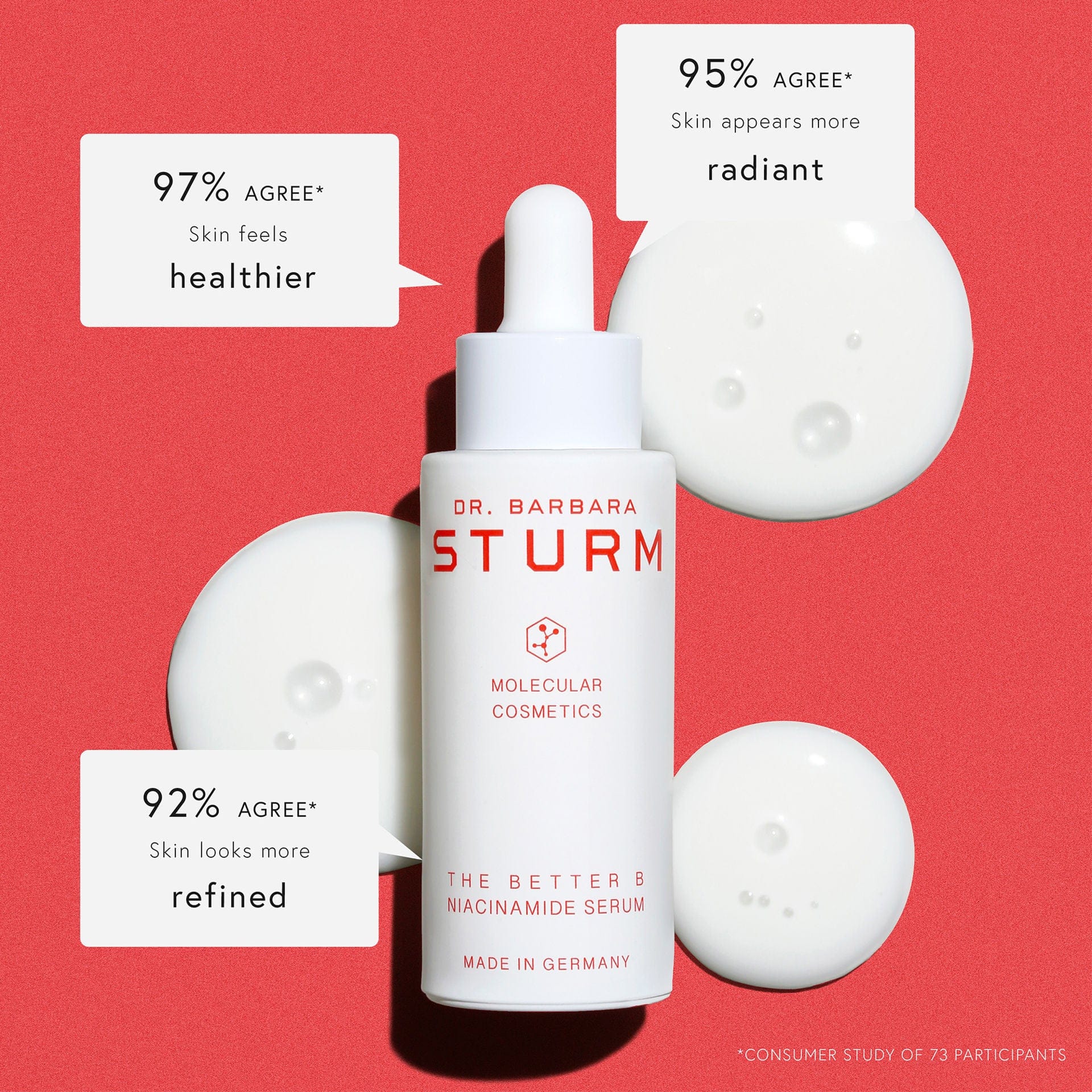 Dr. Barbara Sturm The Better B Niacinamide Serum