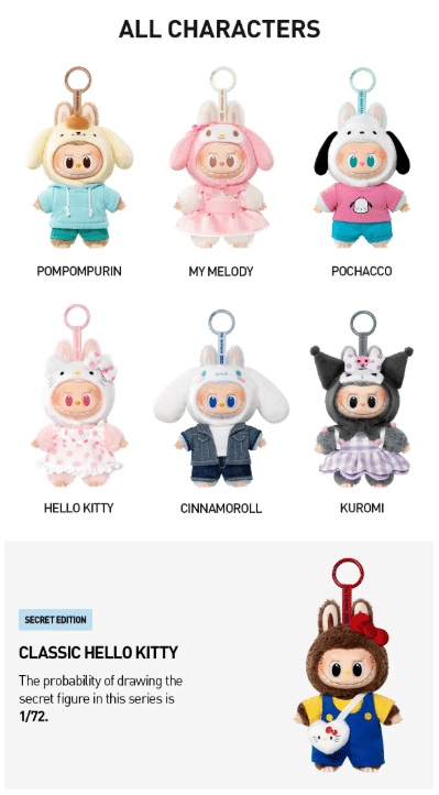 Taropudding Labubu × Hello Kitty and Friends Blind Box Series - Vinyl THE MONSTERS Plush Pendant by POP MART