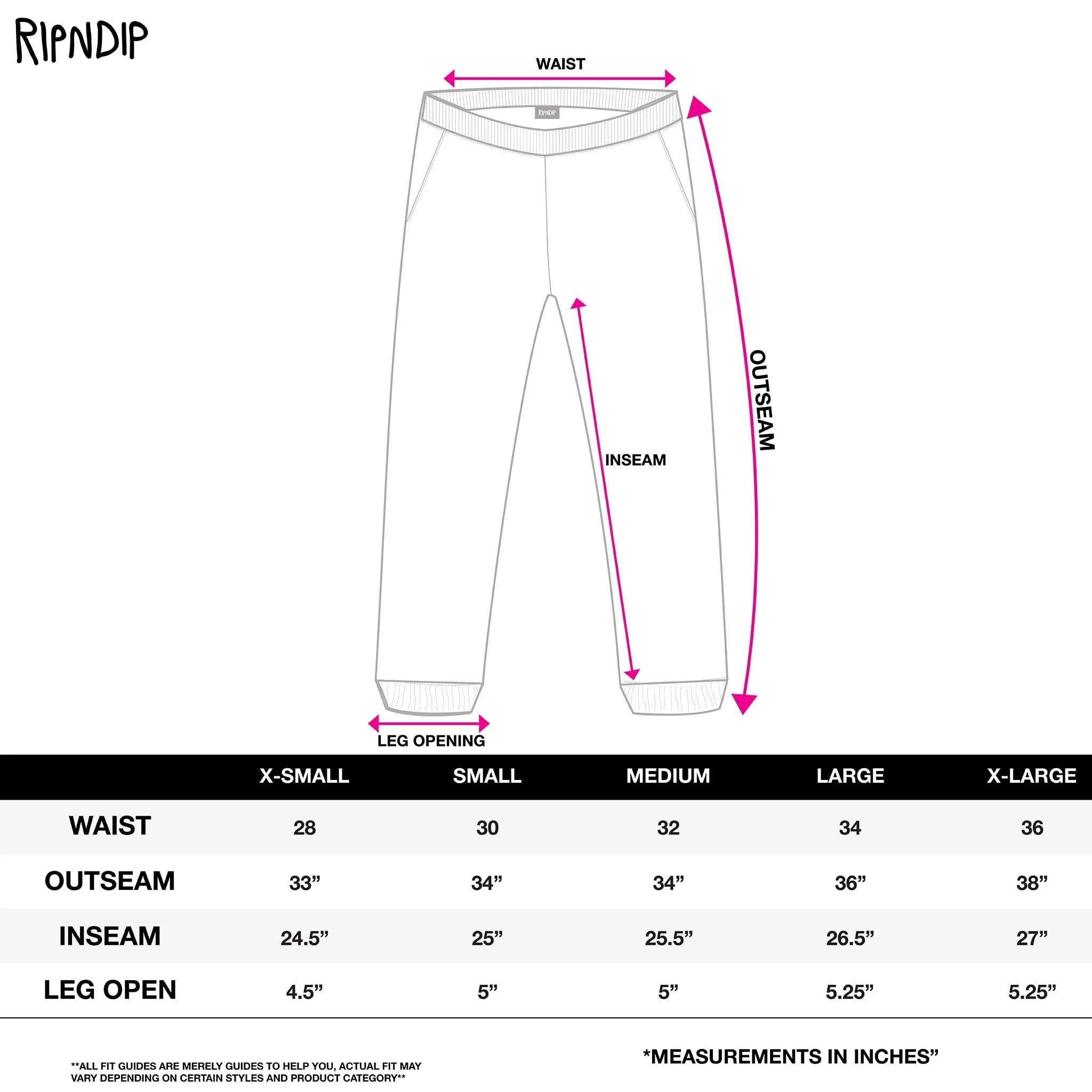 Ripndip Peek A Nerm Sweatpants (Charcoal)