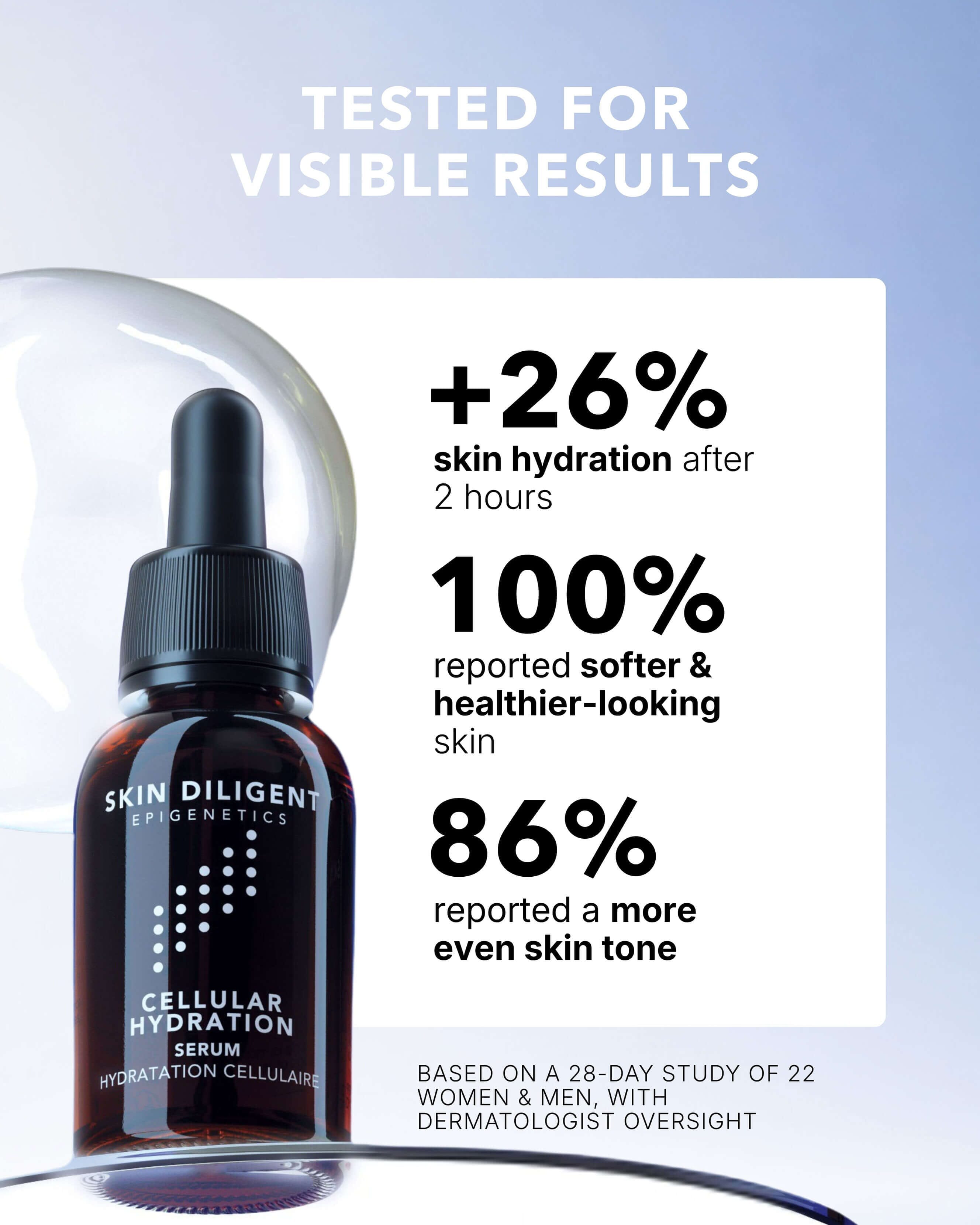 Skin Diligent Cellular Hydration Serum