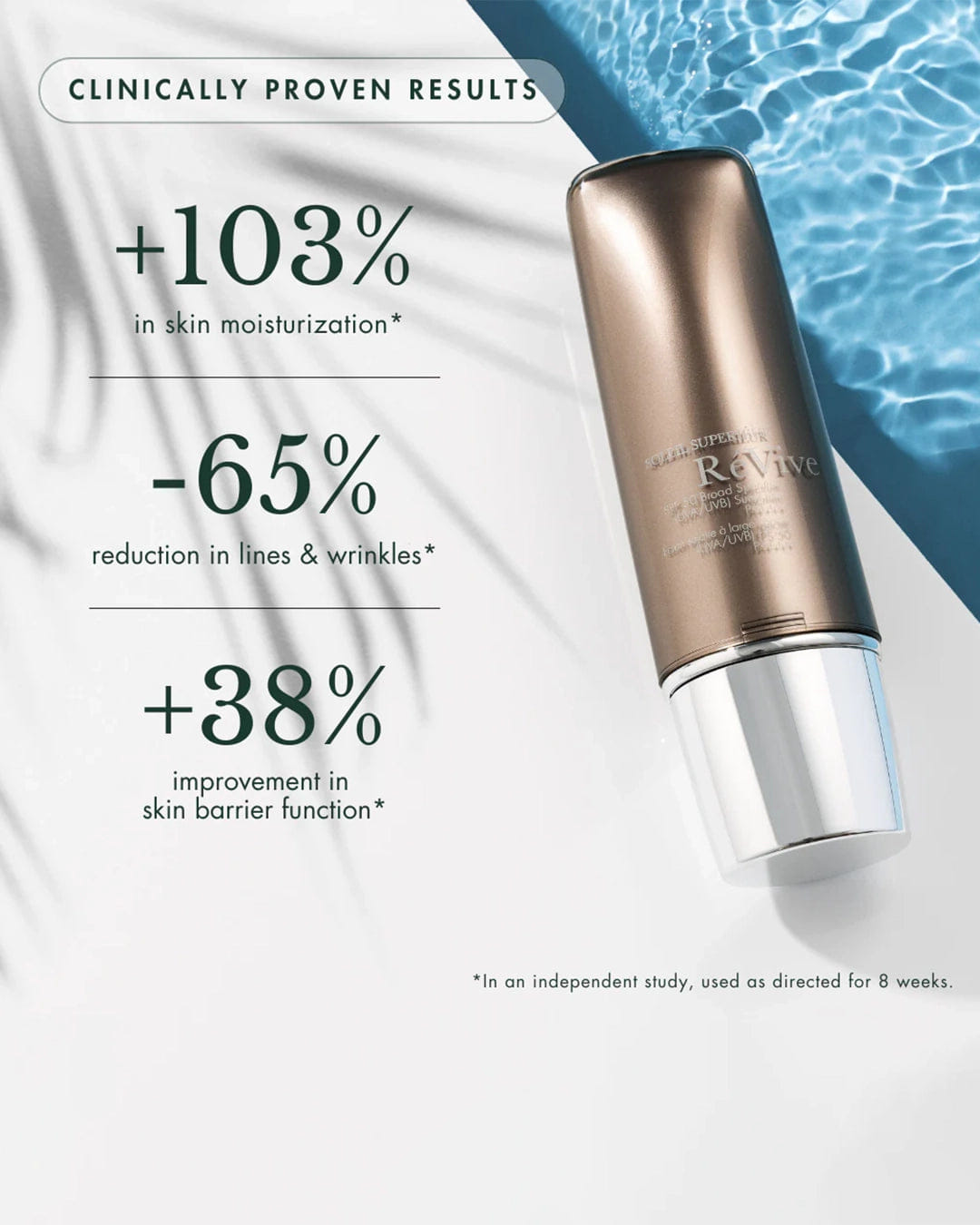 Revive Soleil Superieur Spf 50