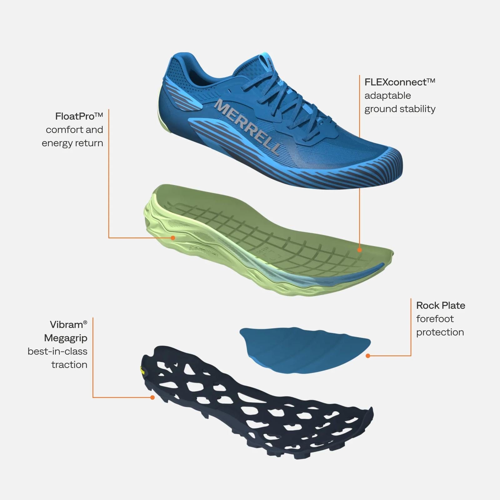Merrell Men's Agility Peak 6 Talus