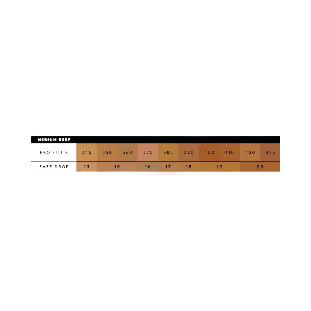 Fenty Beauty Eaze Drop Blur + Smooth Tint Stick '15 Medium Deep with neutral undertones'