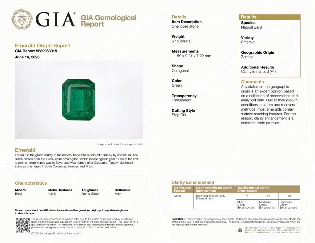 Platinum, 6.12ct Zambian Emerald and Diamond Ring