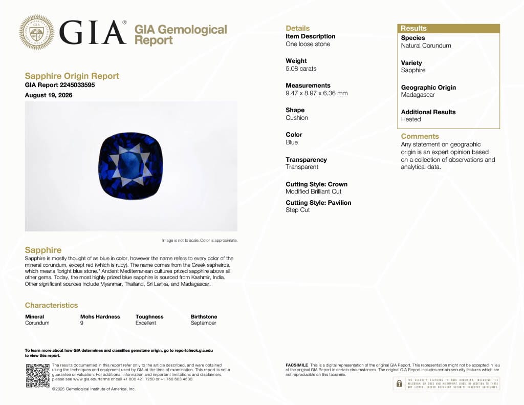 Platinum, 5.08ct Madagascar Sapphire and Diamond Ring