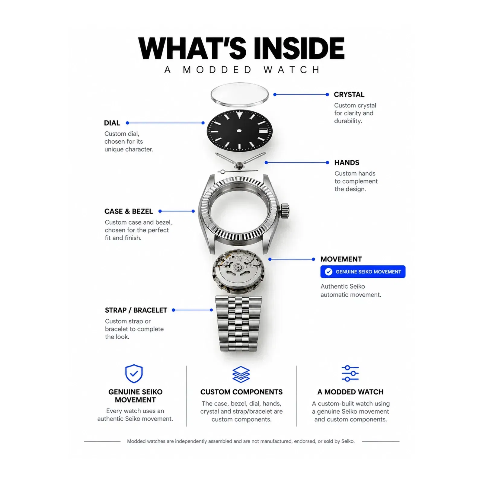 ModOak Skeleton (Original Seiko Movement)