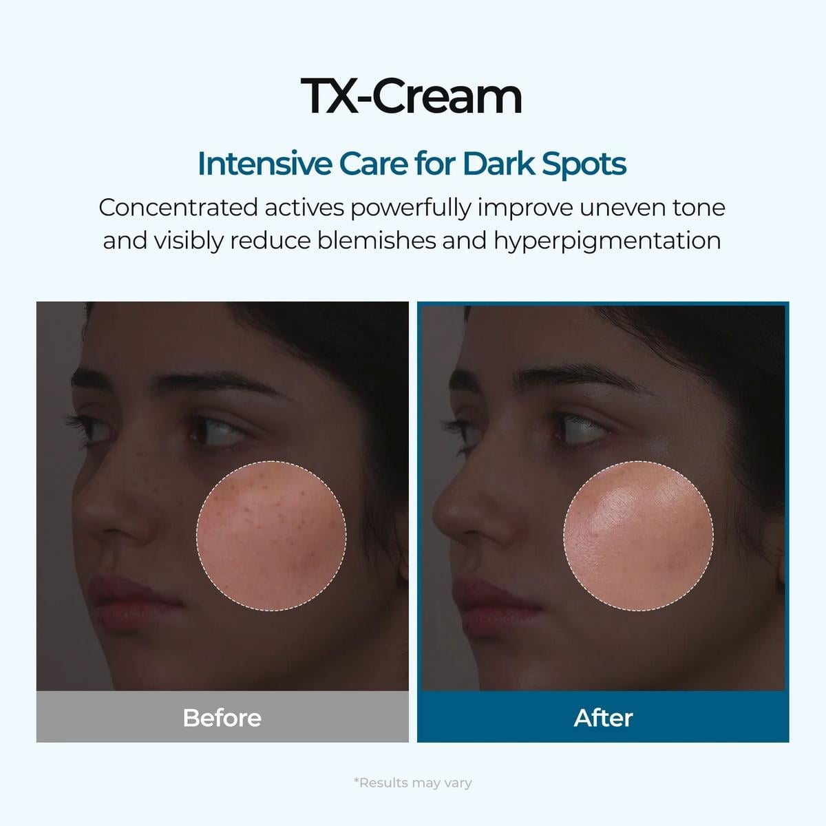 Dr. Melaxin TX-Cream