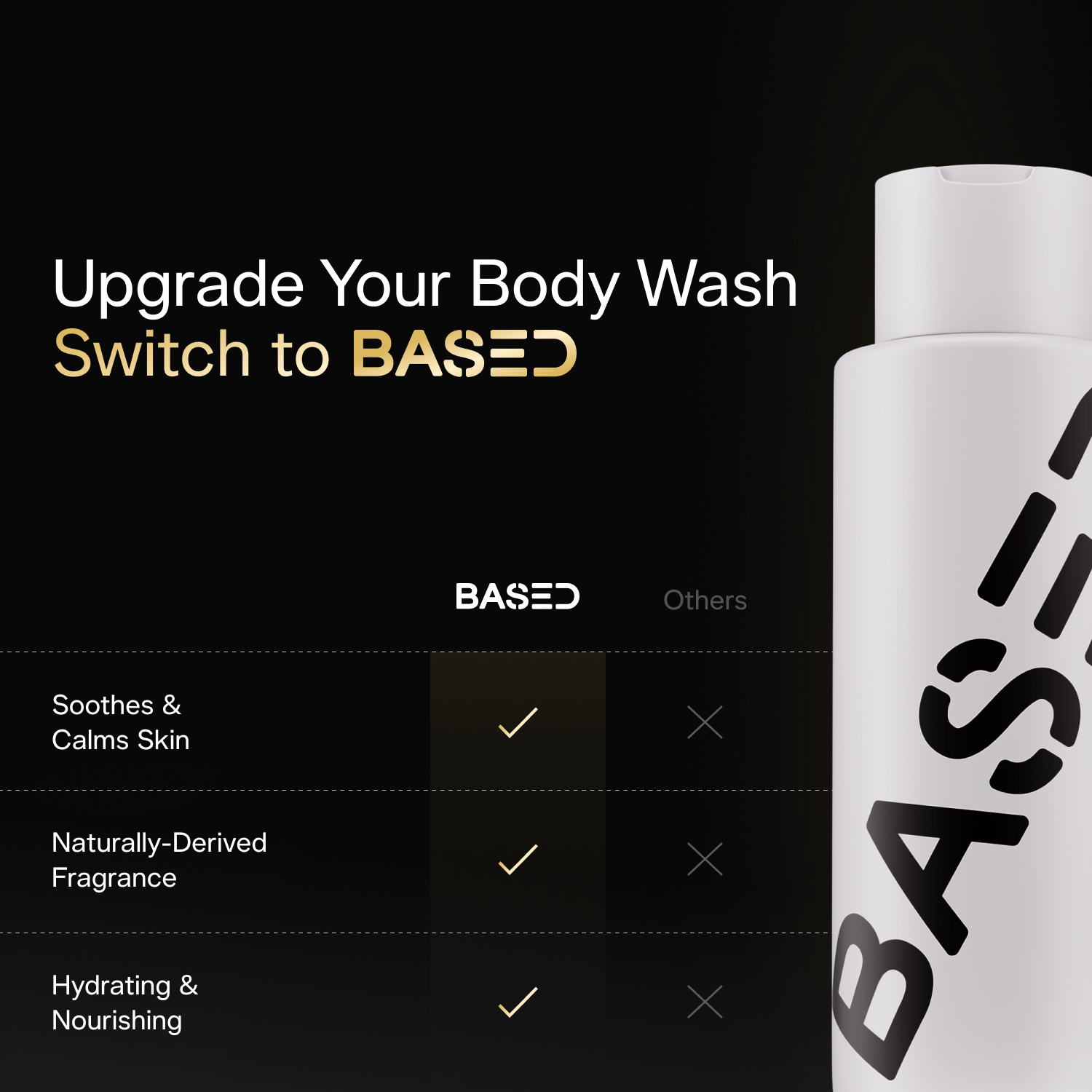 Based Body Wash