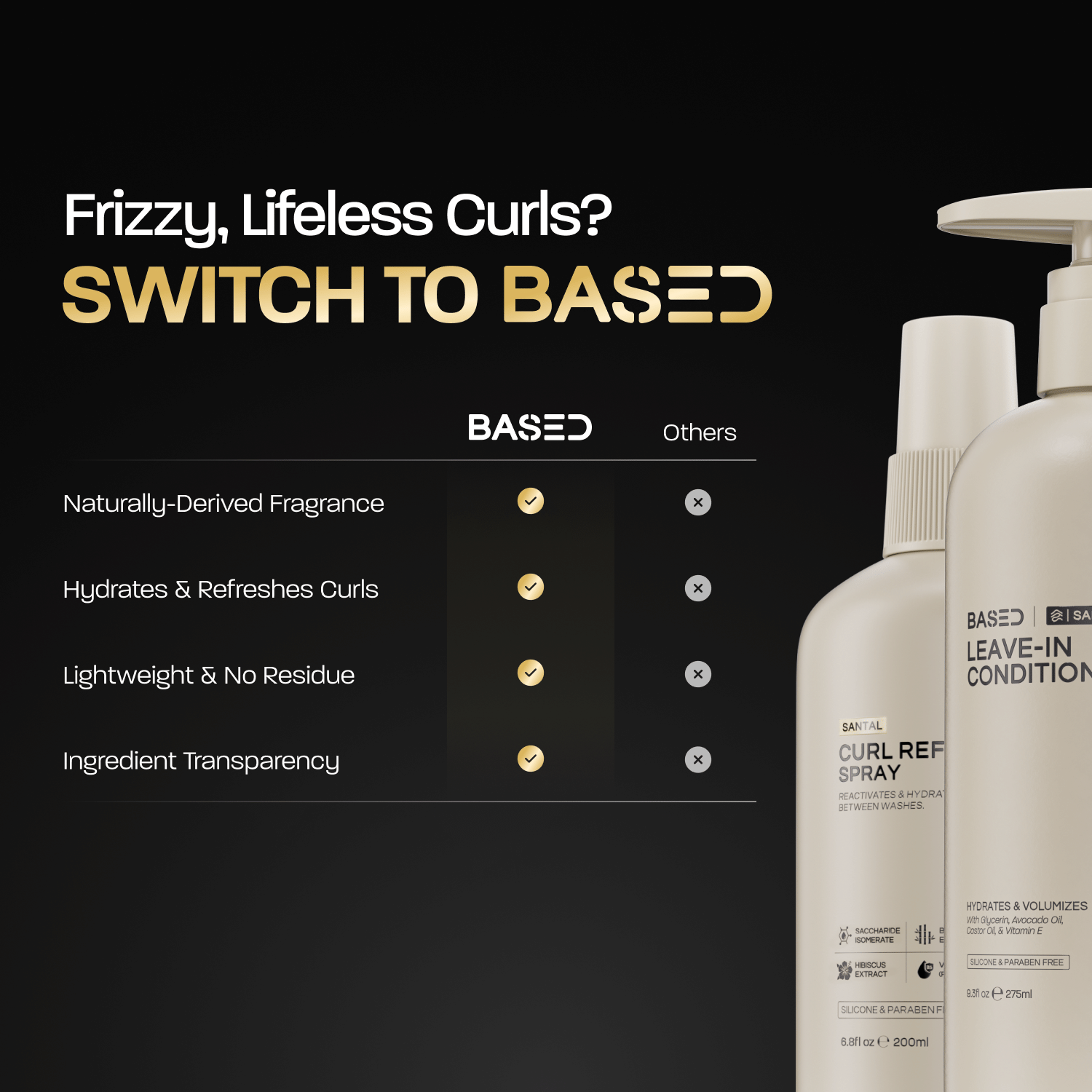 Based Hydration & Refresh Duo