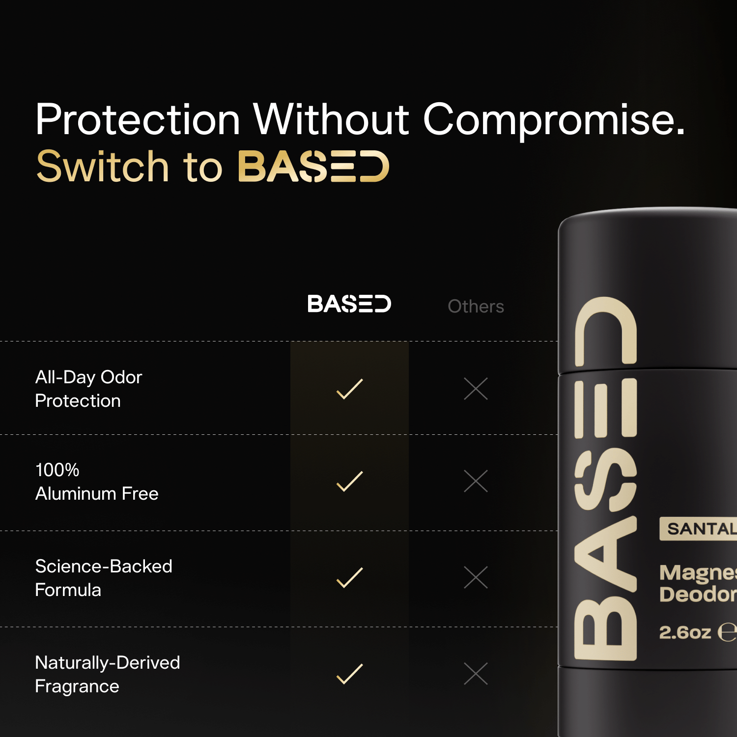 Based Deodorant