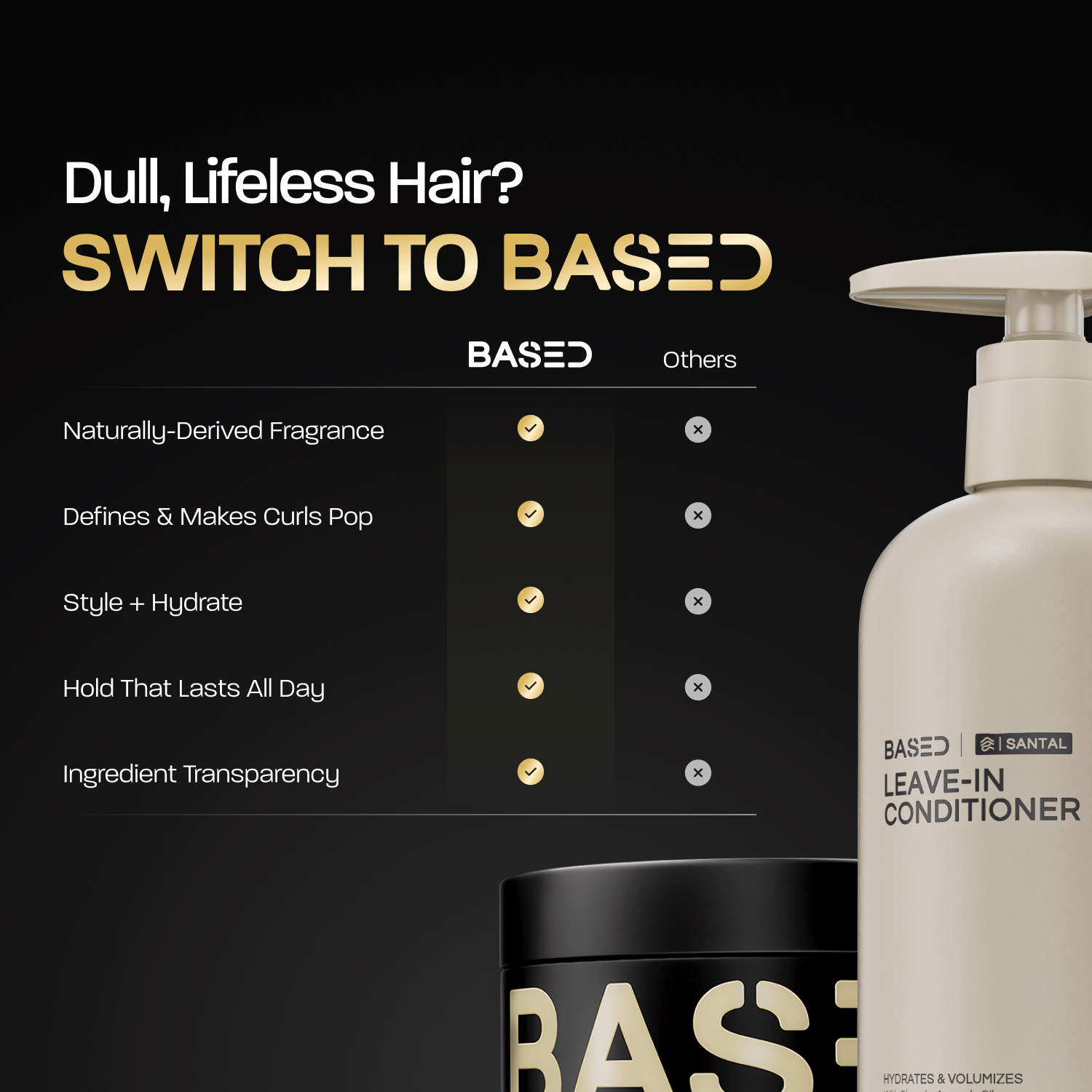 Based Style & Hydration Duo