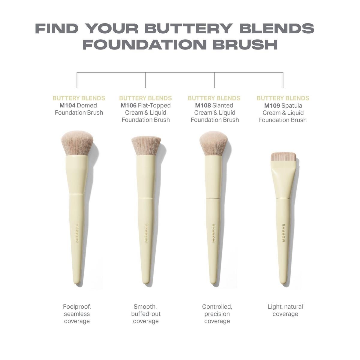 Morphe Buttery Blends M106 Flat-Topped Cream & Liquid Foundation Brush