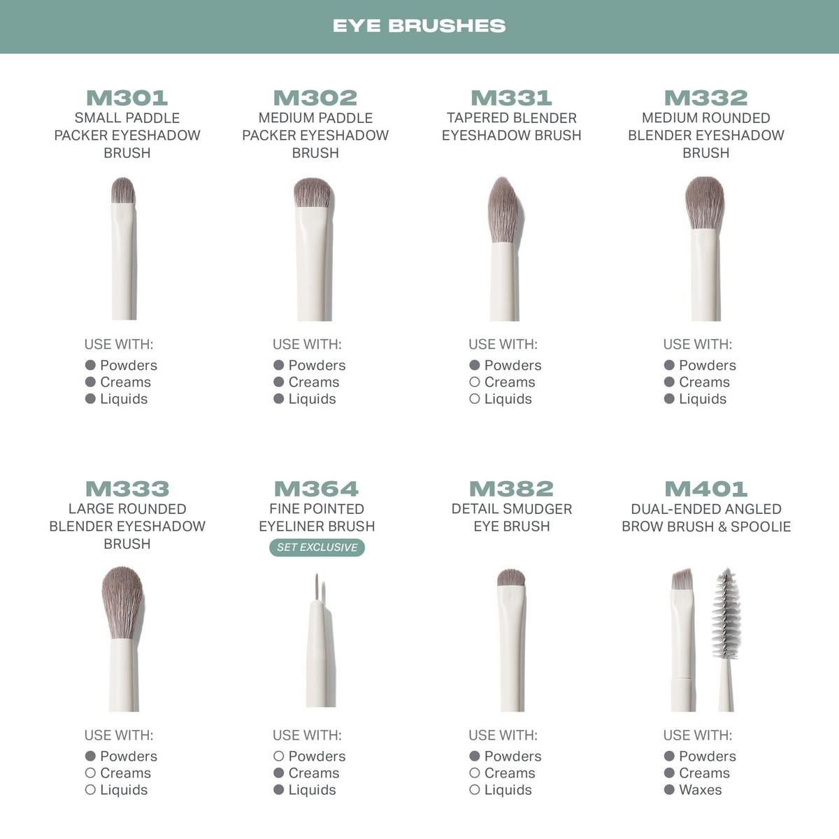 Morphe Ready, Set, Pro 16-Piece Face & Eye Brush Set