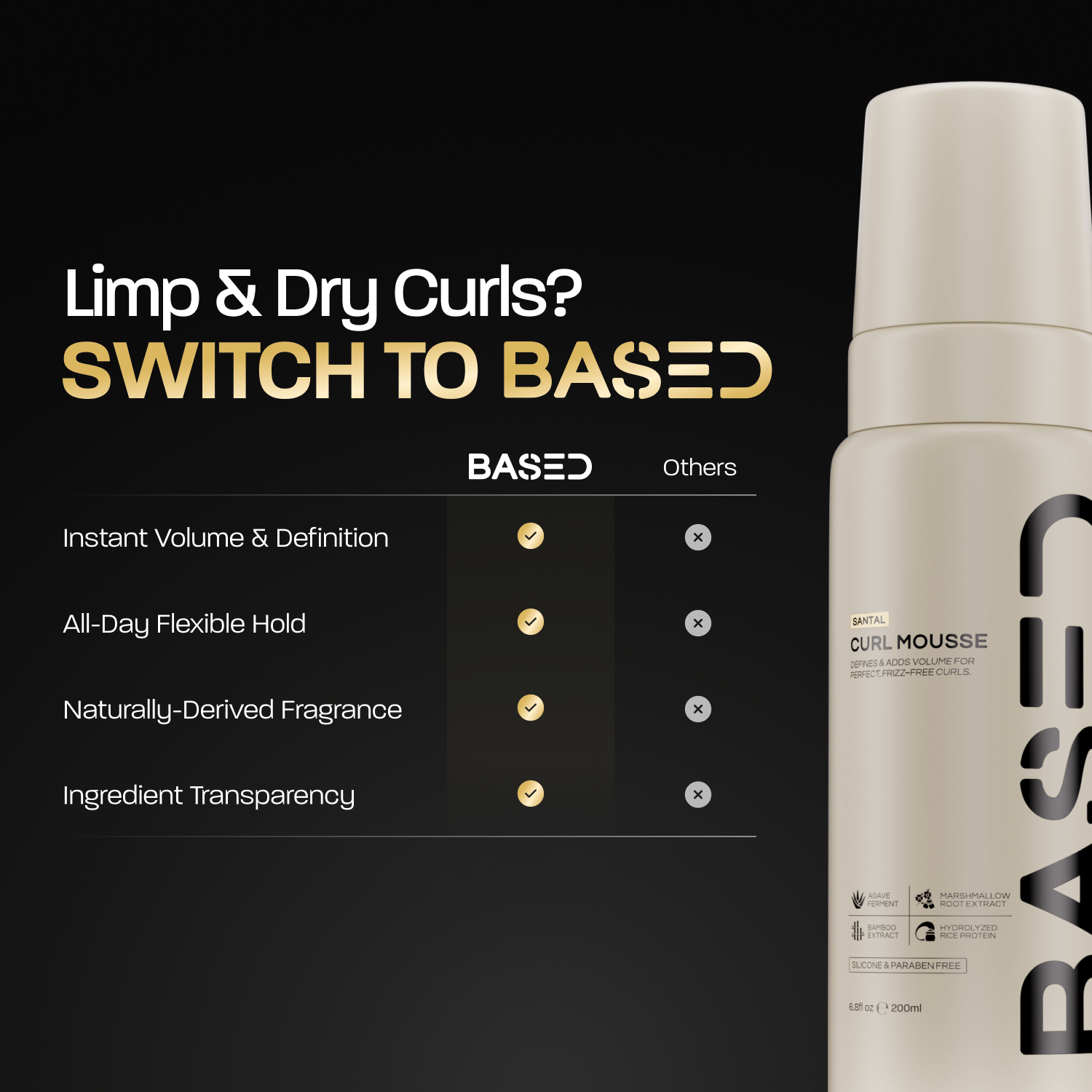 Based Volume & Refresh Duo