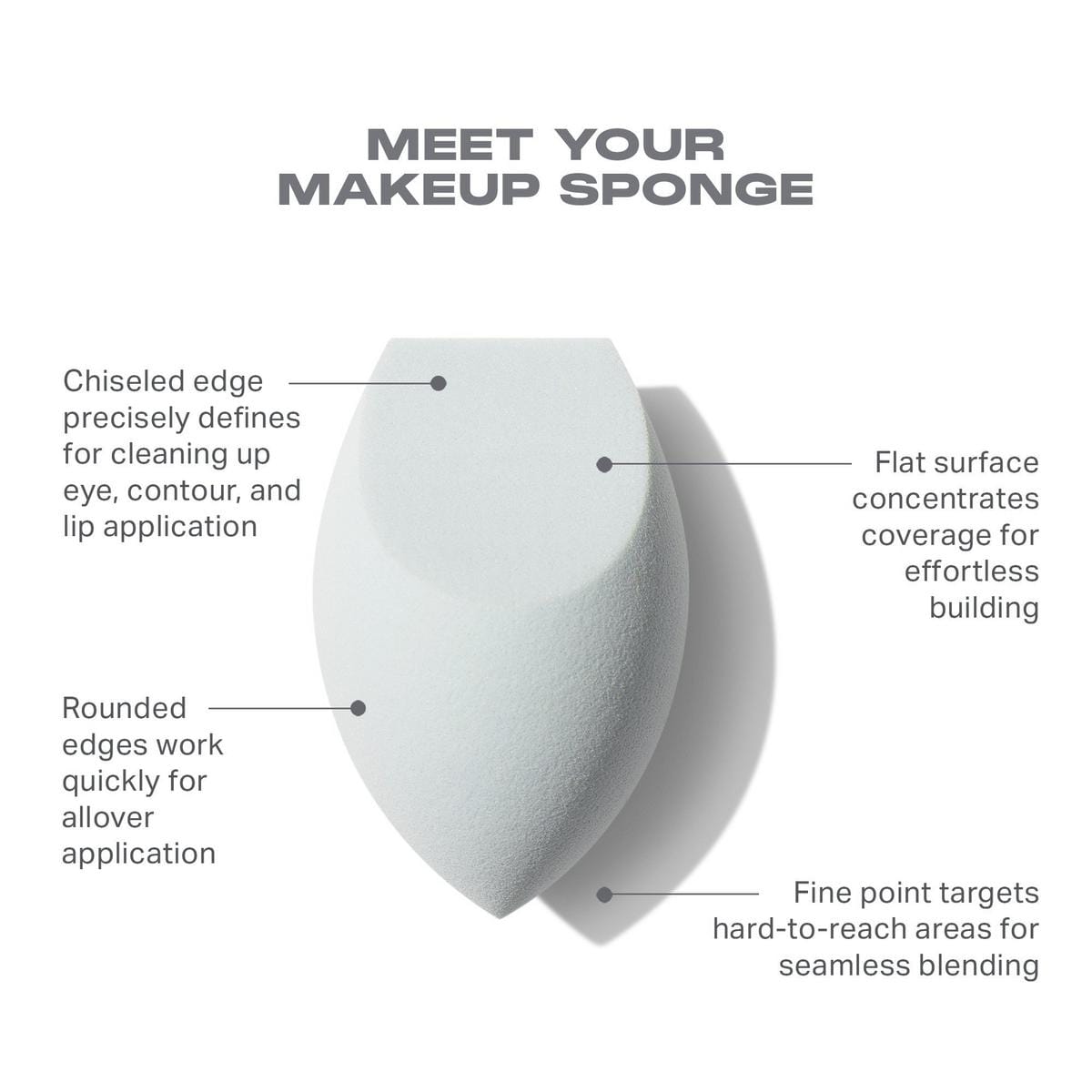 Morphe One & Done Multifunctional Makeup Sponge
