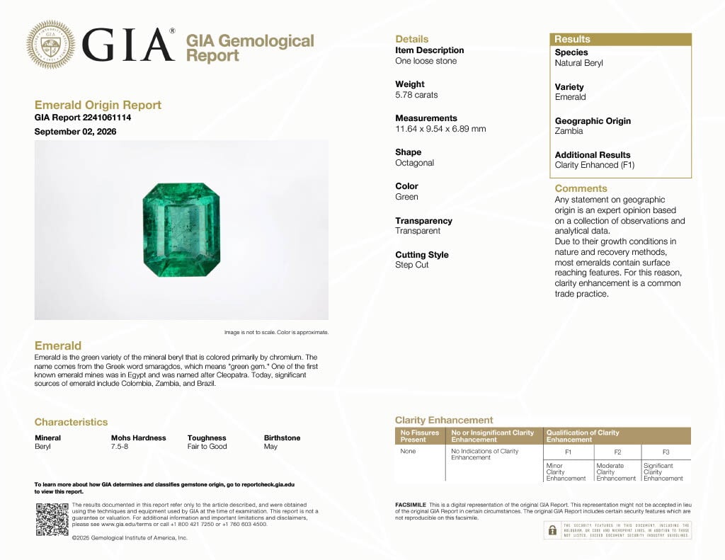 Platinum, 5.78ct Zambian Emerald and Diamond Ring